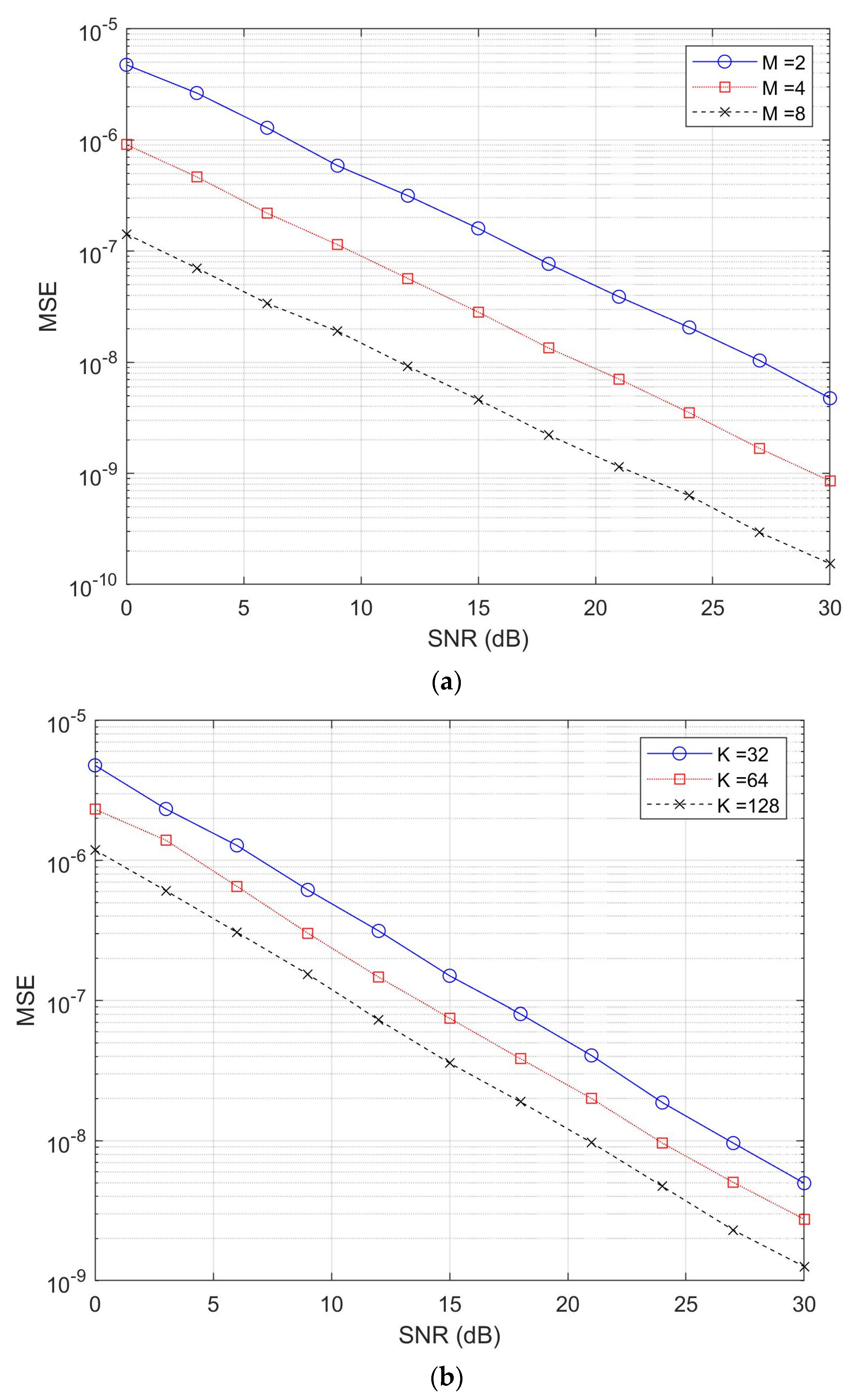 Mathematics 11 03426 g003a