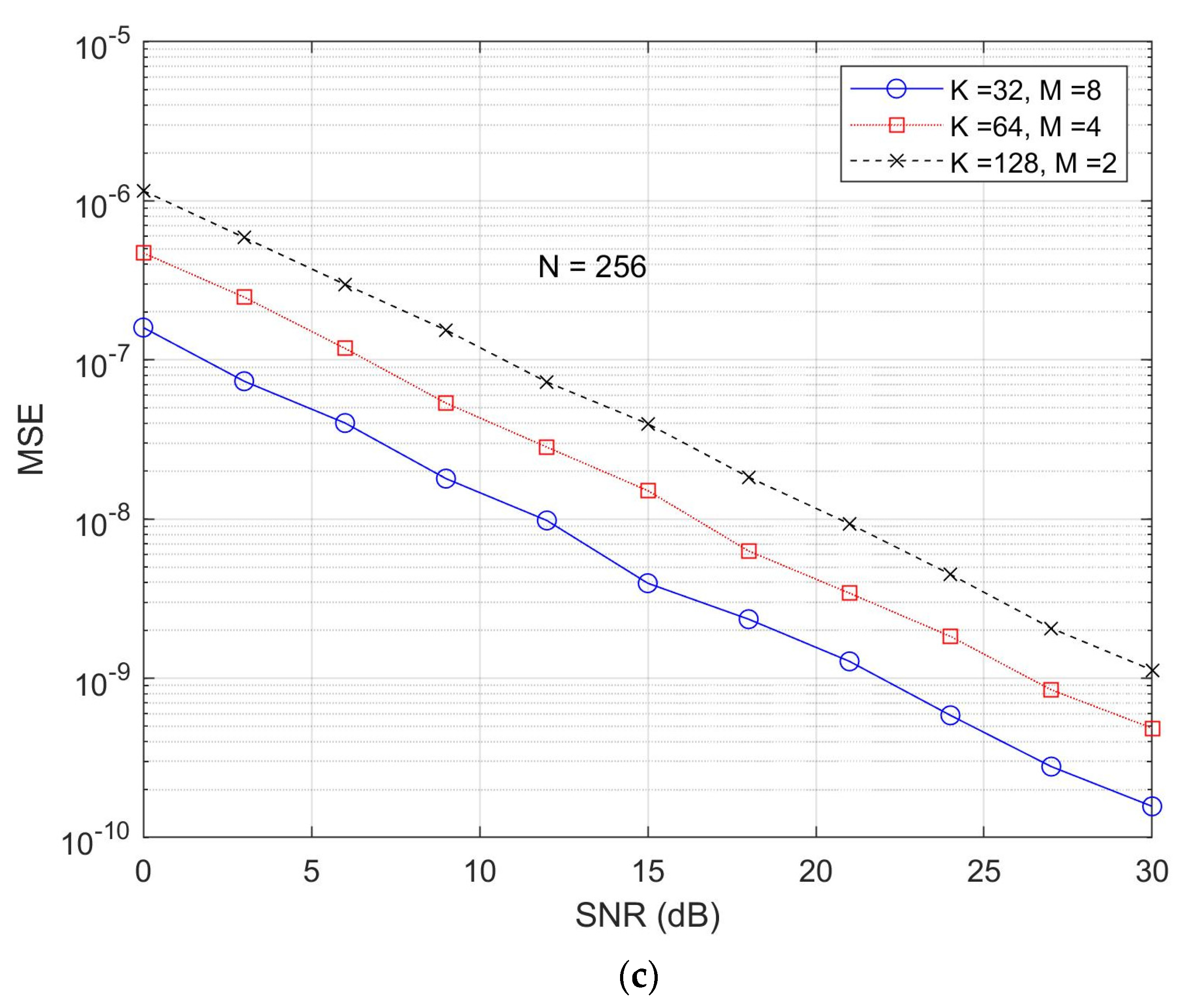 Mathematics 11 03426 g003b