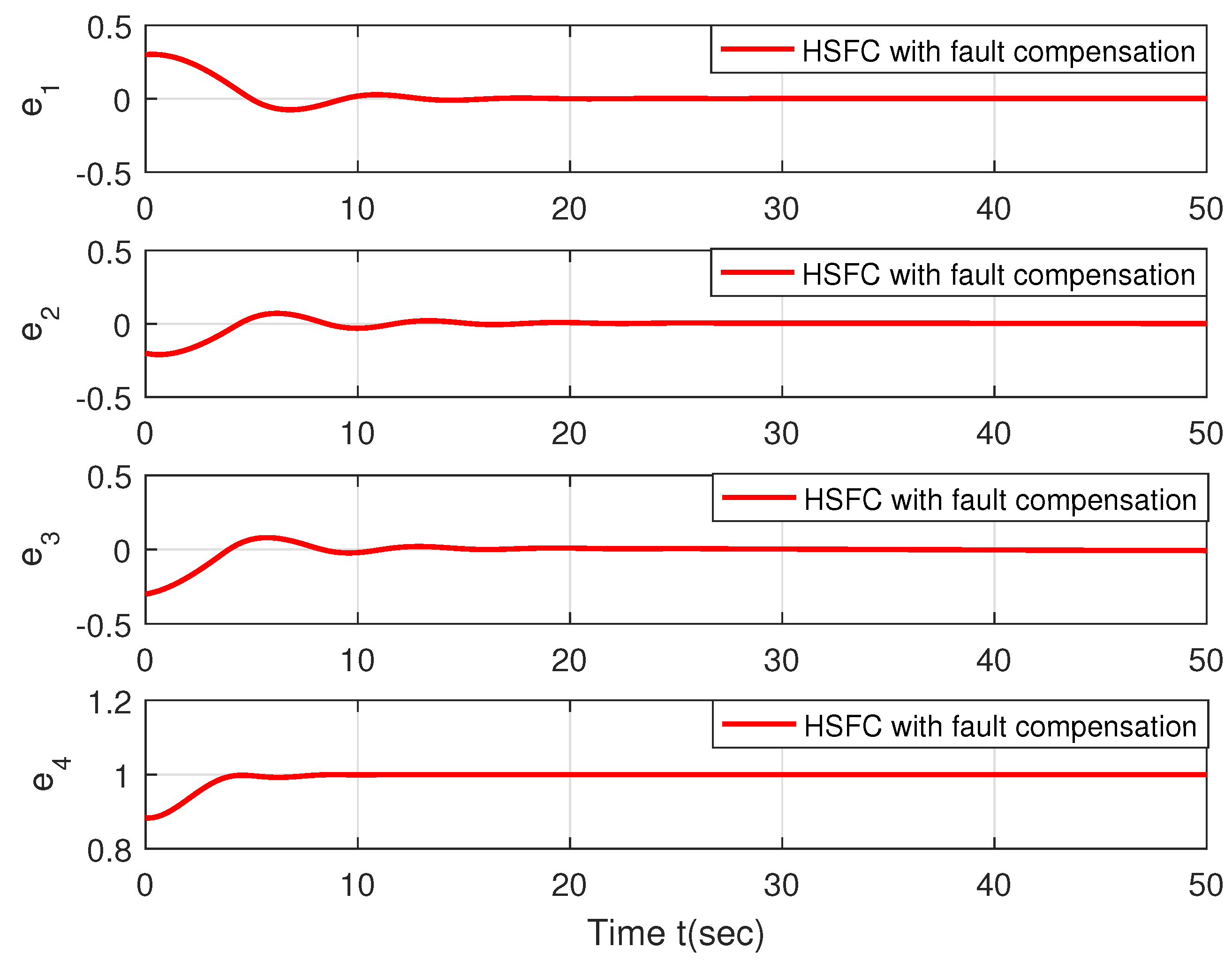 Mathematics 11 03431 g004 Mathematics 11 03431 g004
