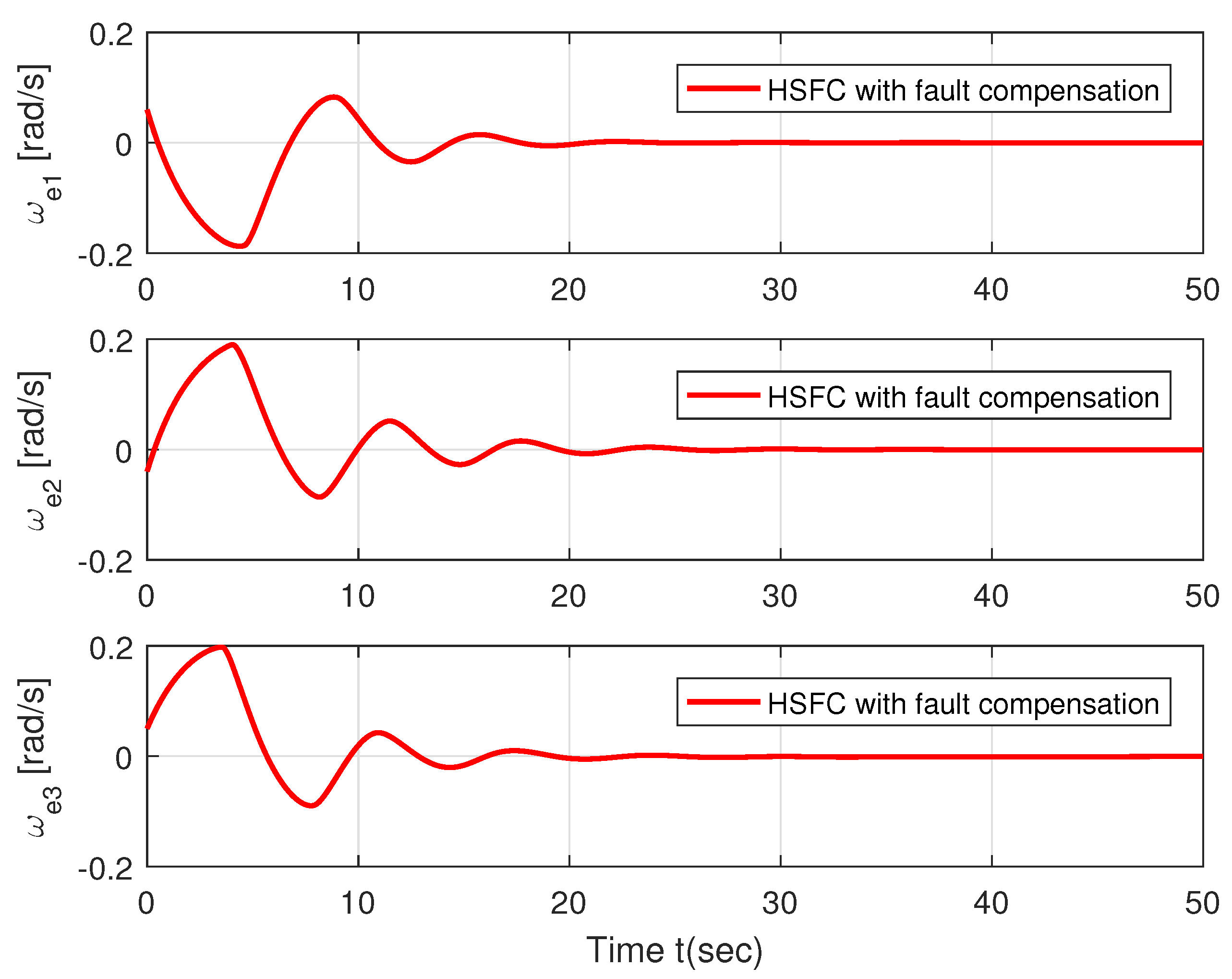 Mathematics 11 03431 g005 Mathematics 11 03431 g005