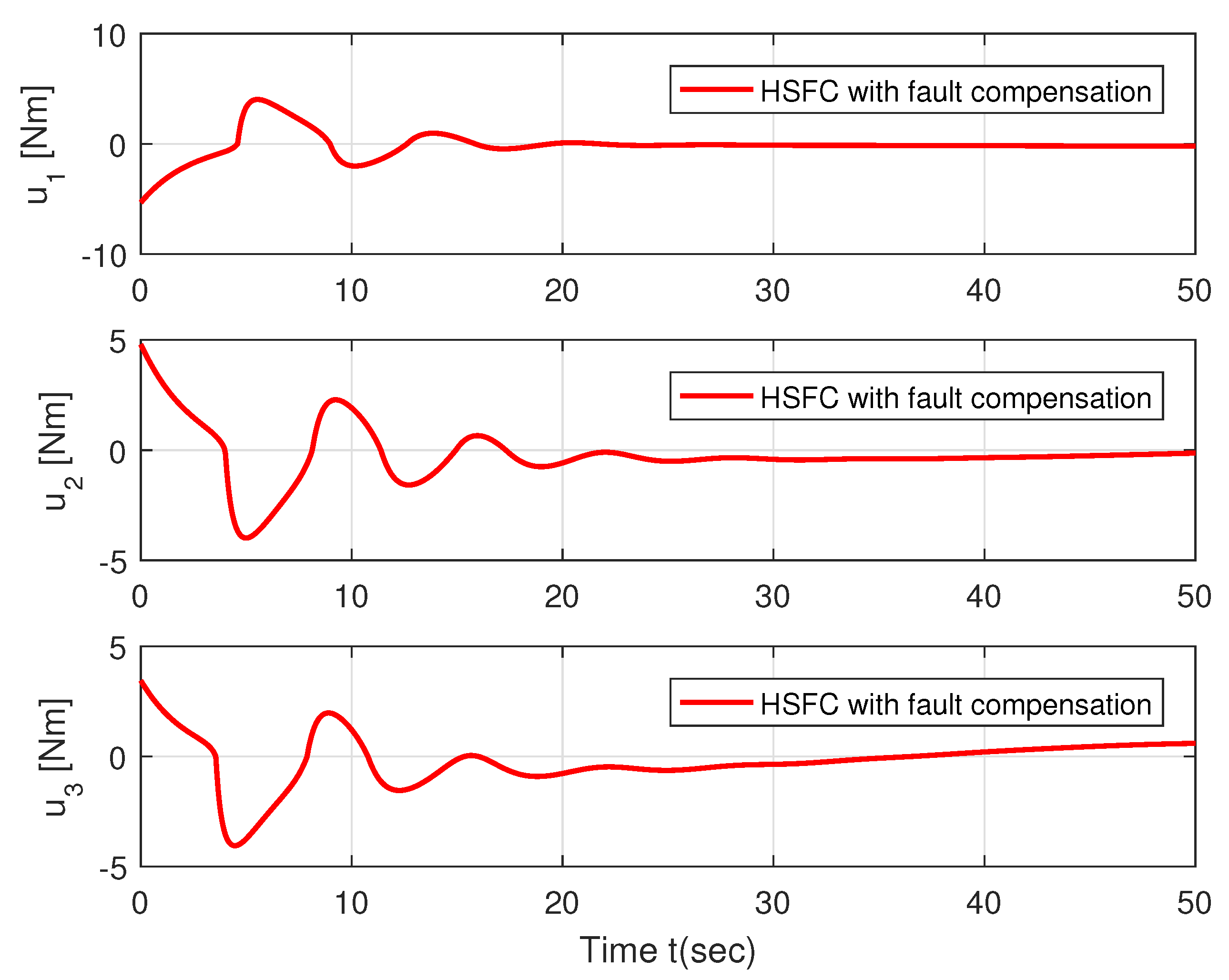 Mathematics 11 03431 g006 Mathematics 11 03431 g006
