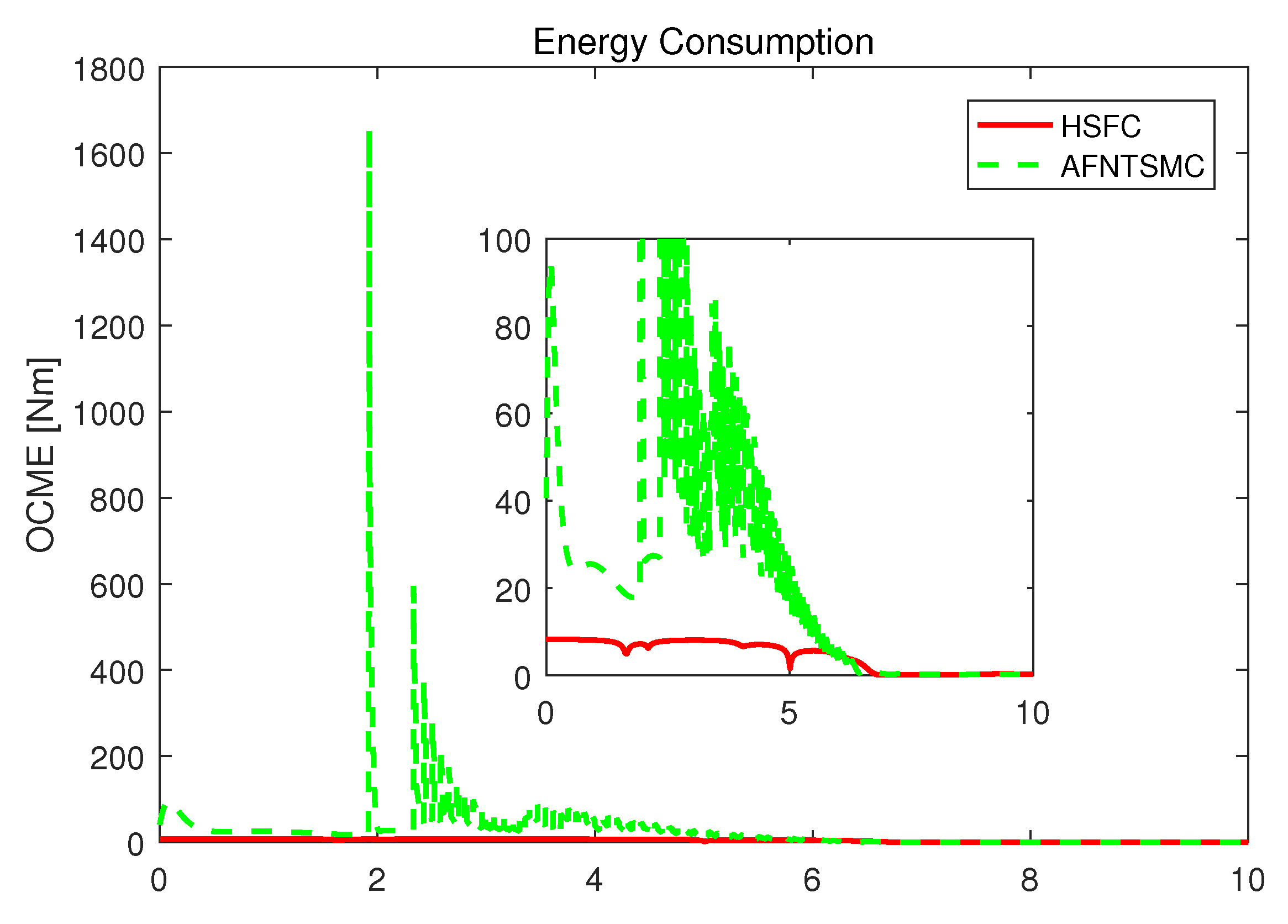 Mathematics 11 03431 g010 Mathematics 11 03431 g010