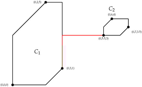 Mathematics 11 03433 g005