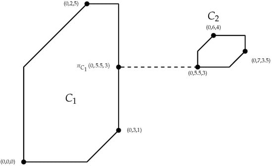 Mathematics 11 03433 g007
