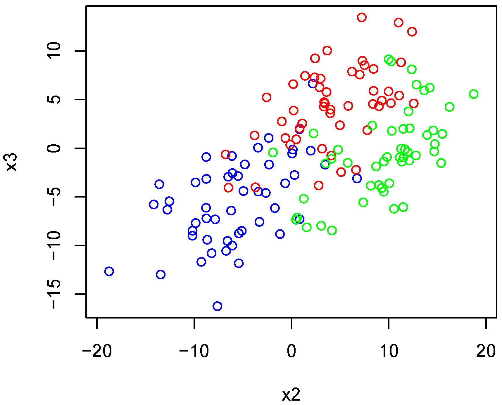 Mathematics 11 03433 g015