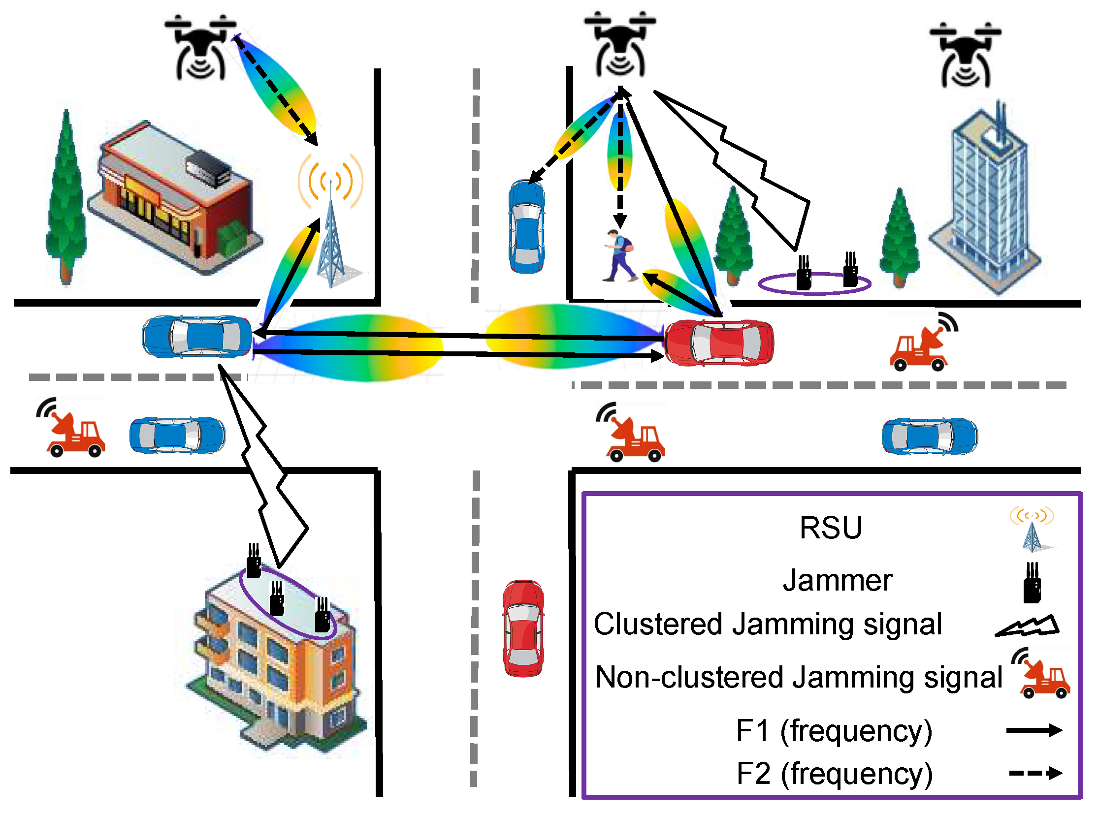 Mathematics 11 03434 g001