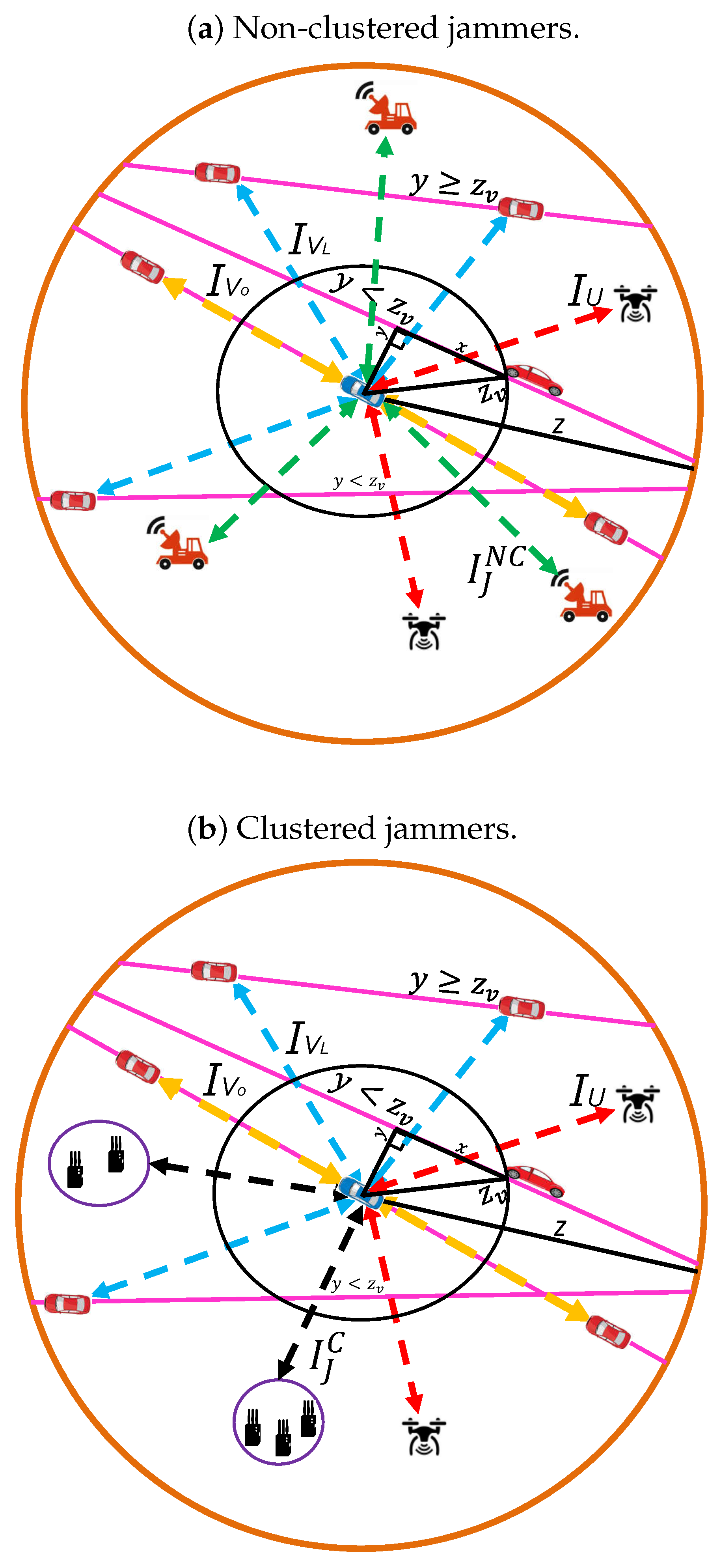 Mathematics 11 03434 g002