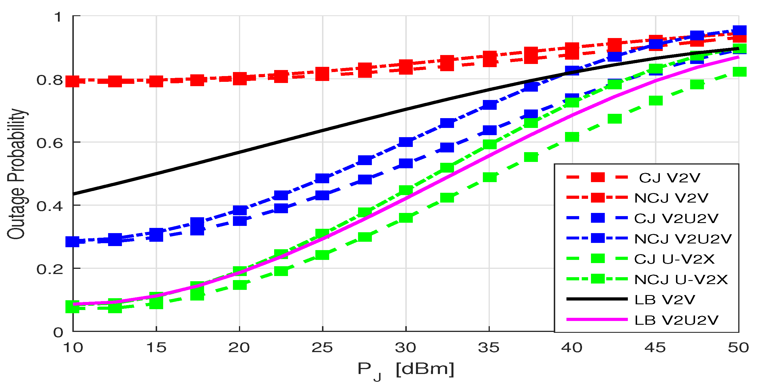 Mathematics 11 03434 g004