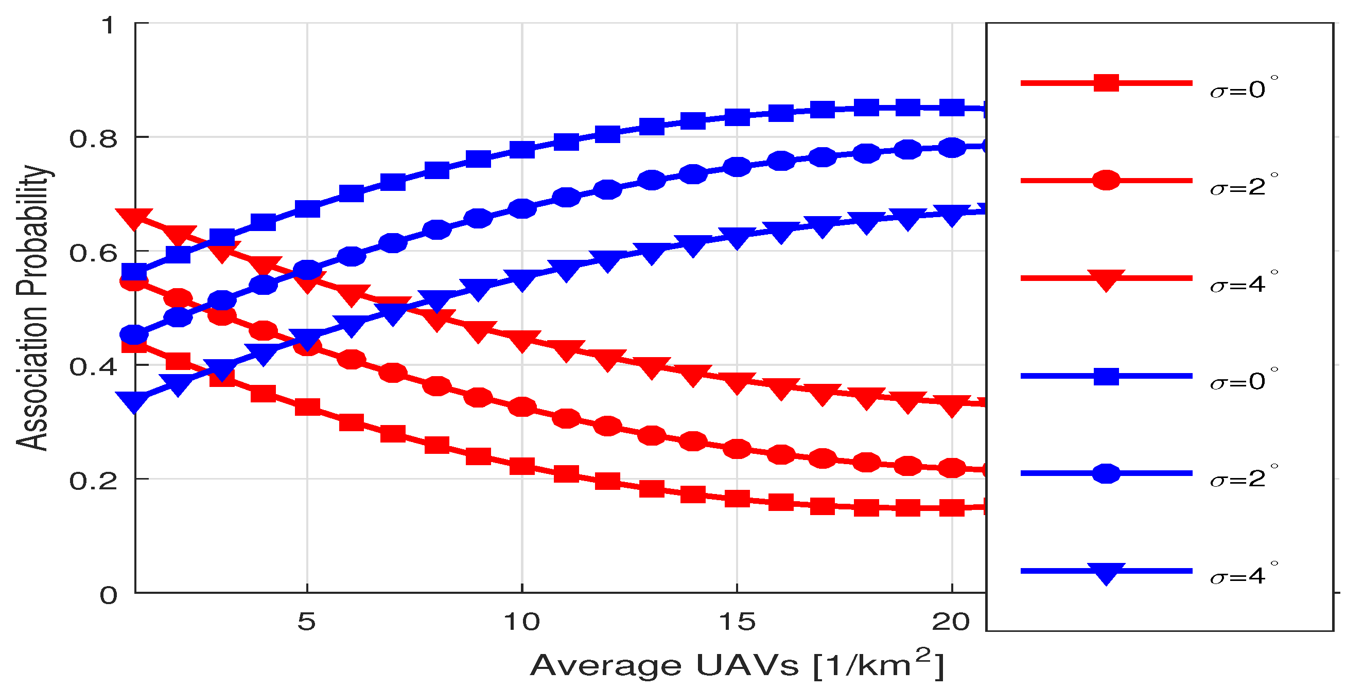 Mathematics 11 03434 g006
