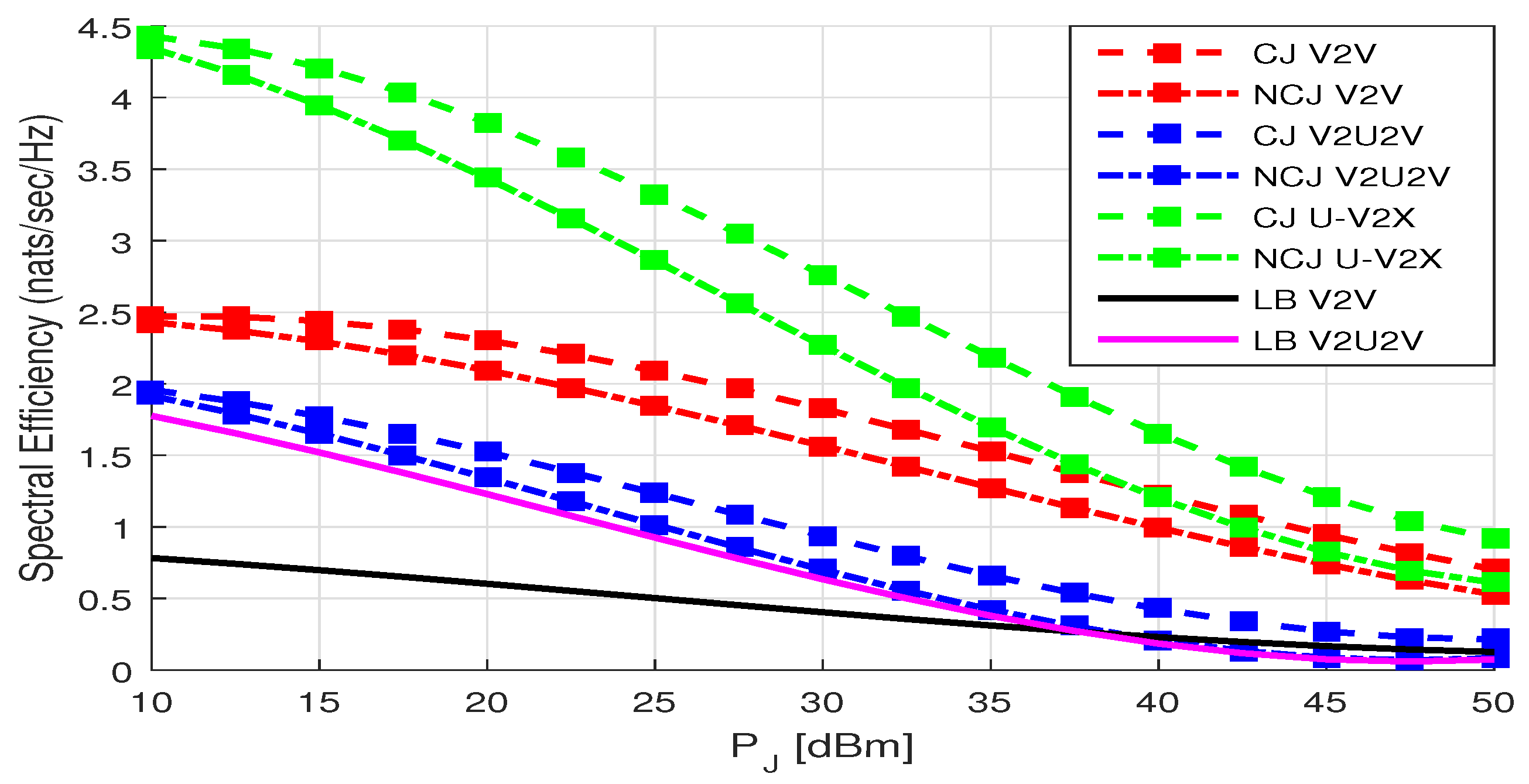 Mathematics 11 03434 g009