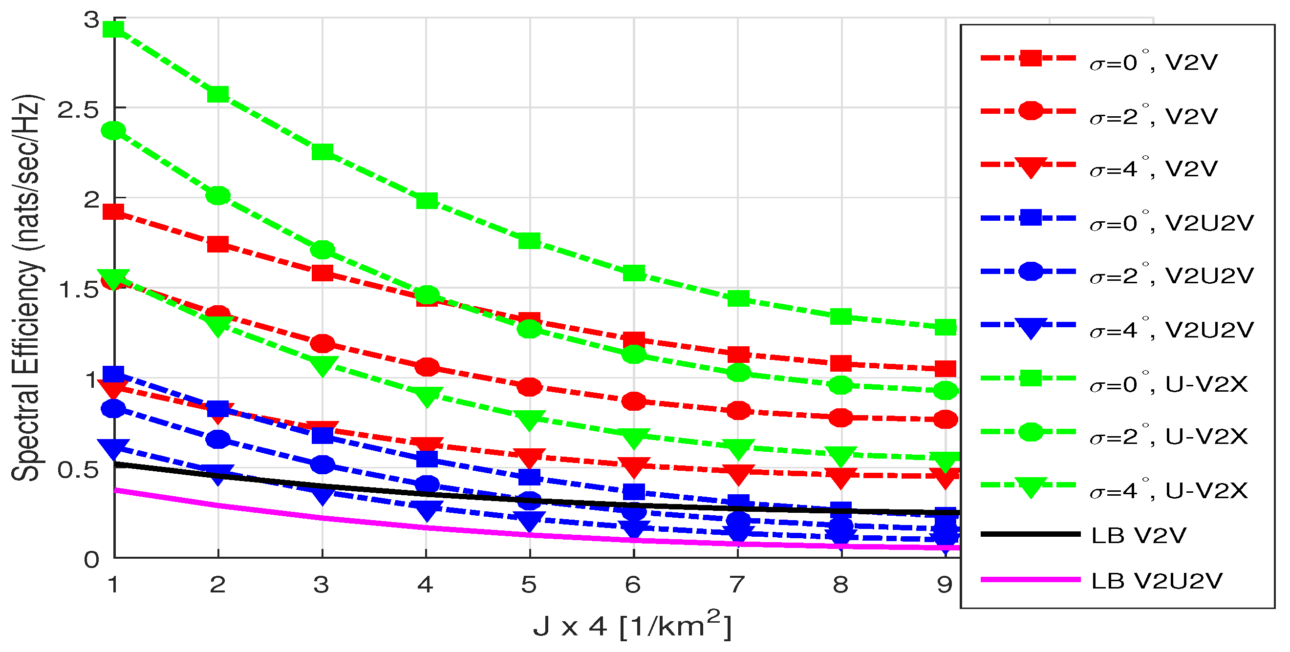 Mathematics 11 03434 g010