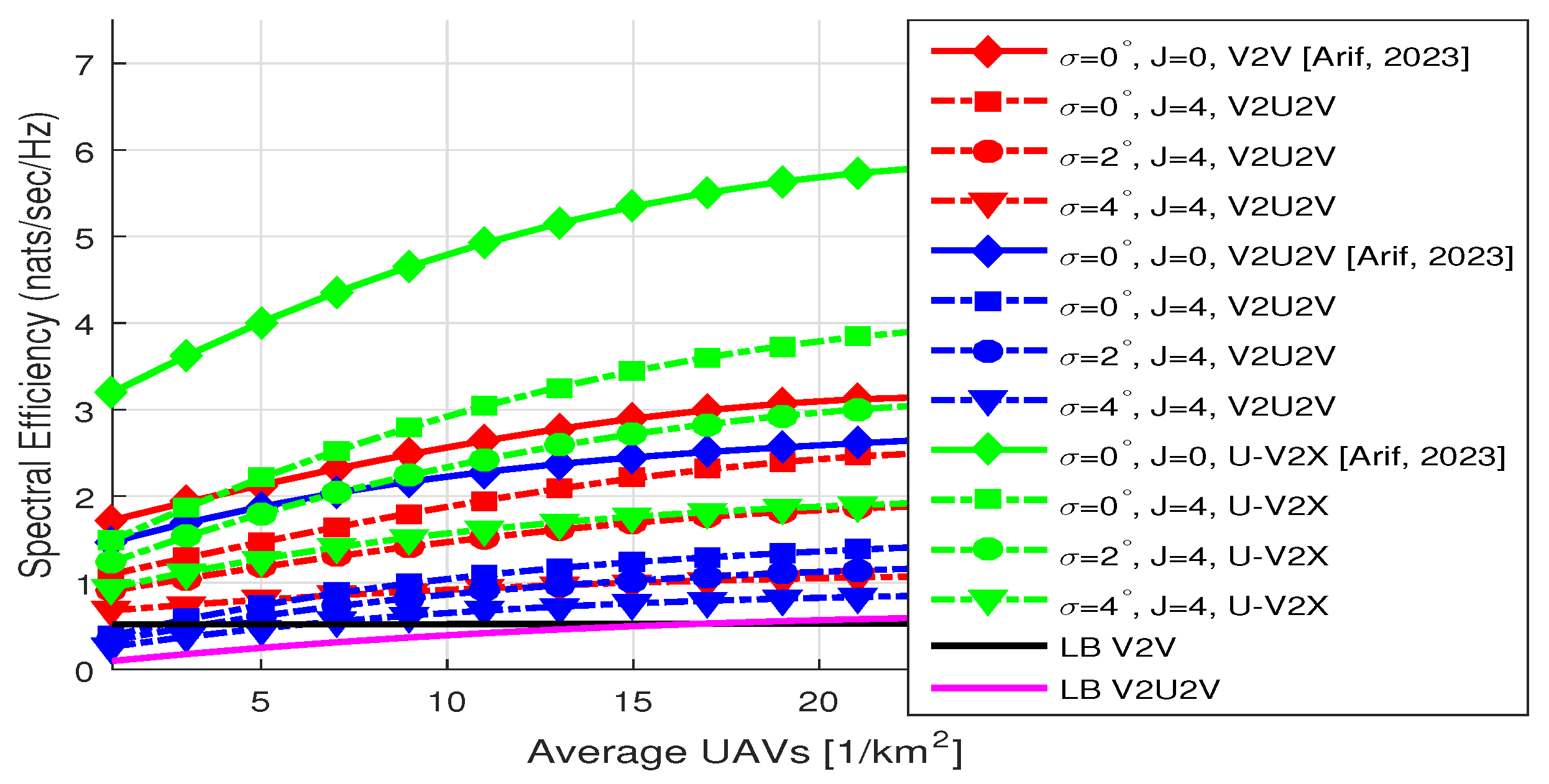 Mathematics 11 03434 g011