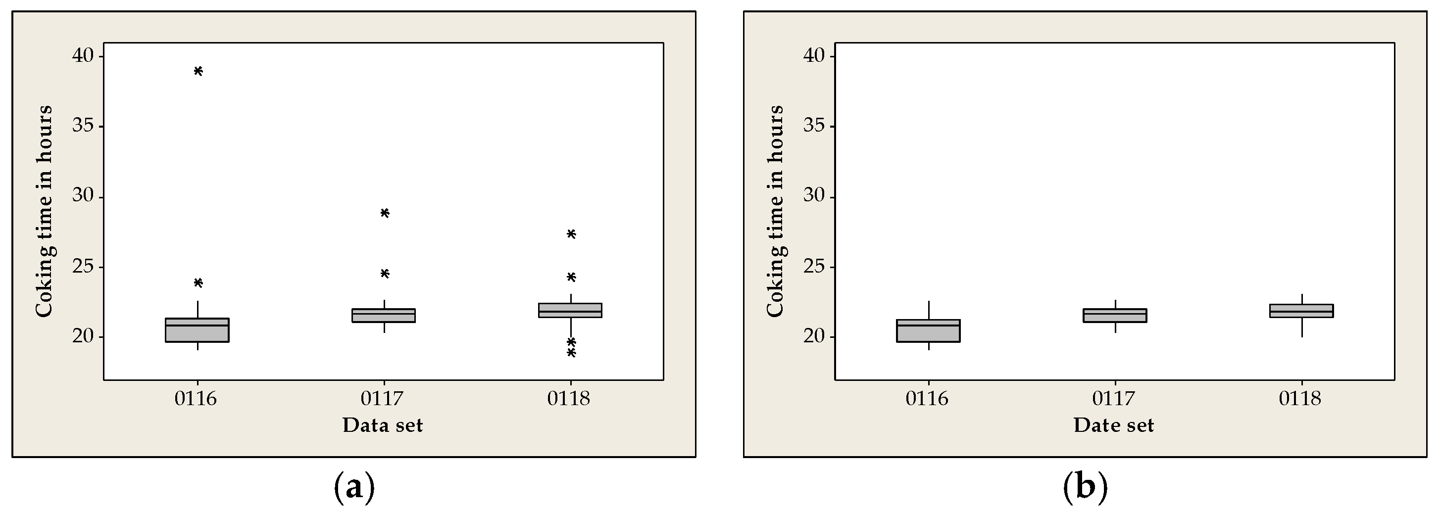 Mathematics 11 03444 g003