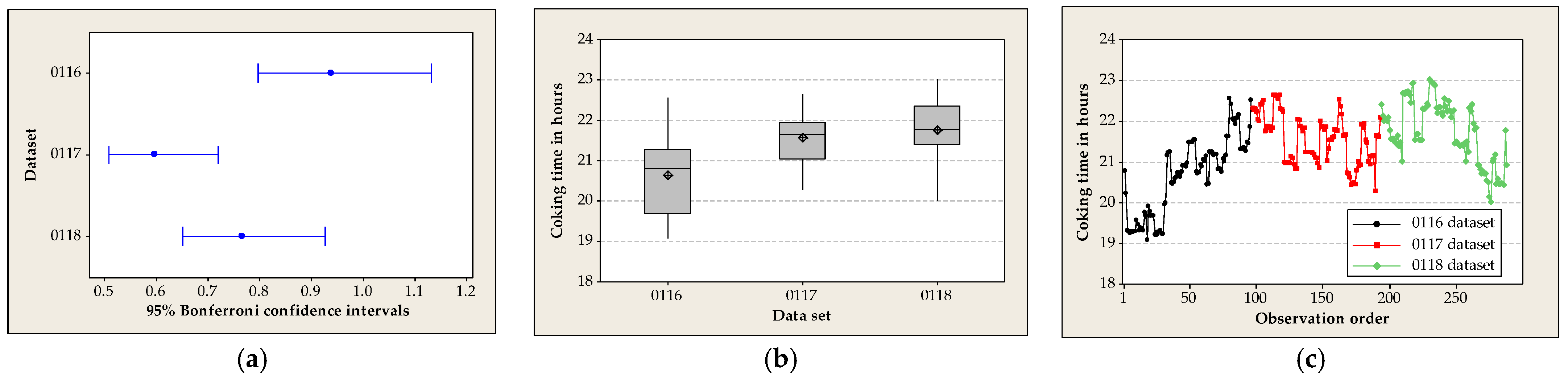 Mathematics 11 03444 g006