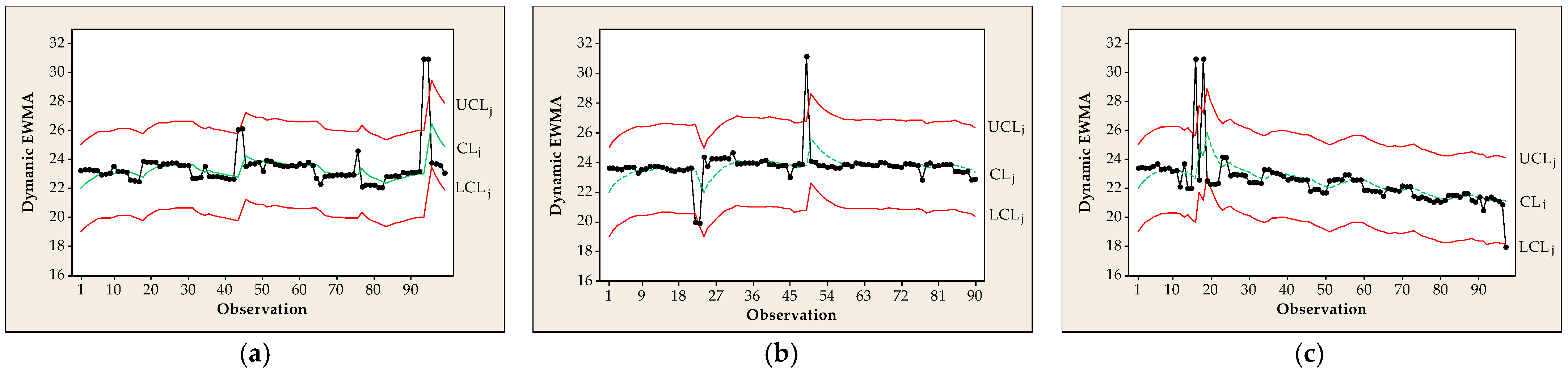 Mathematics 11 03444 g016