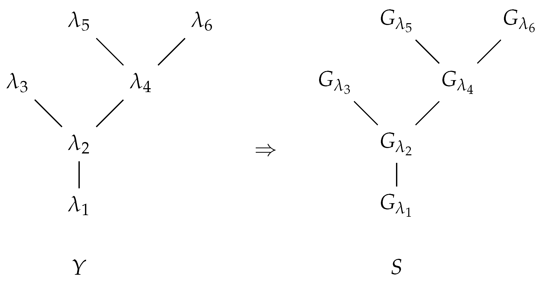 Mathematics 11 03445 g001