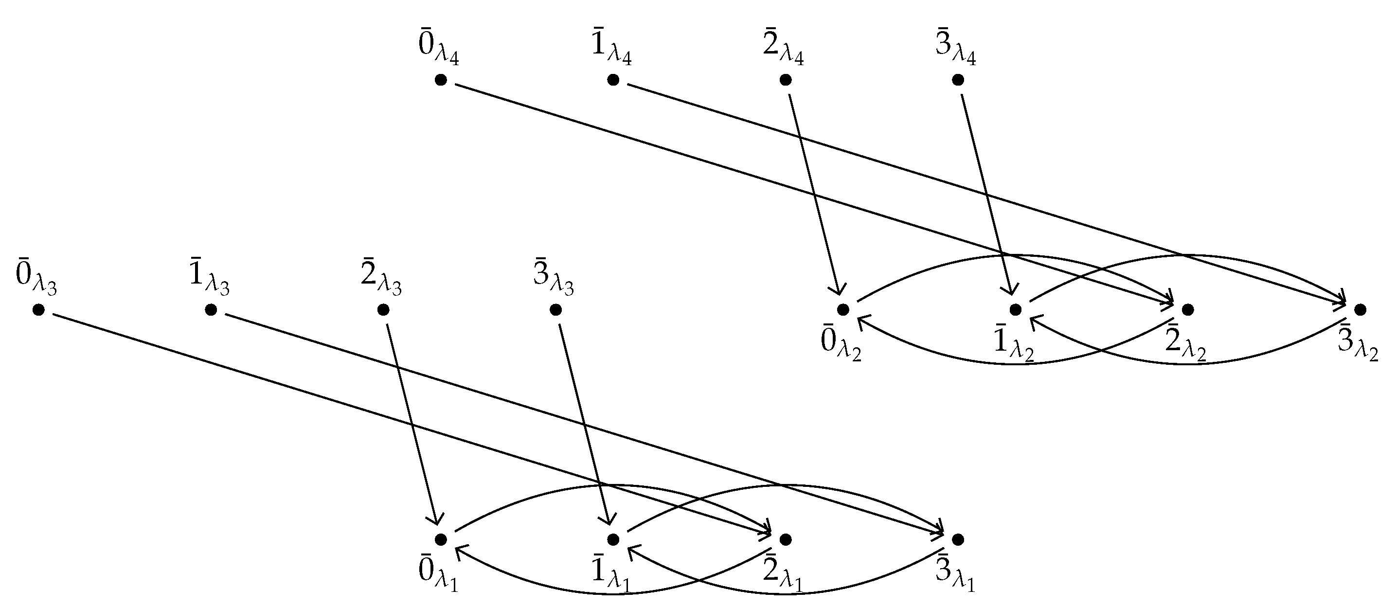 Mathematics 11 03445 g005