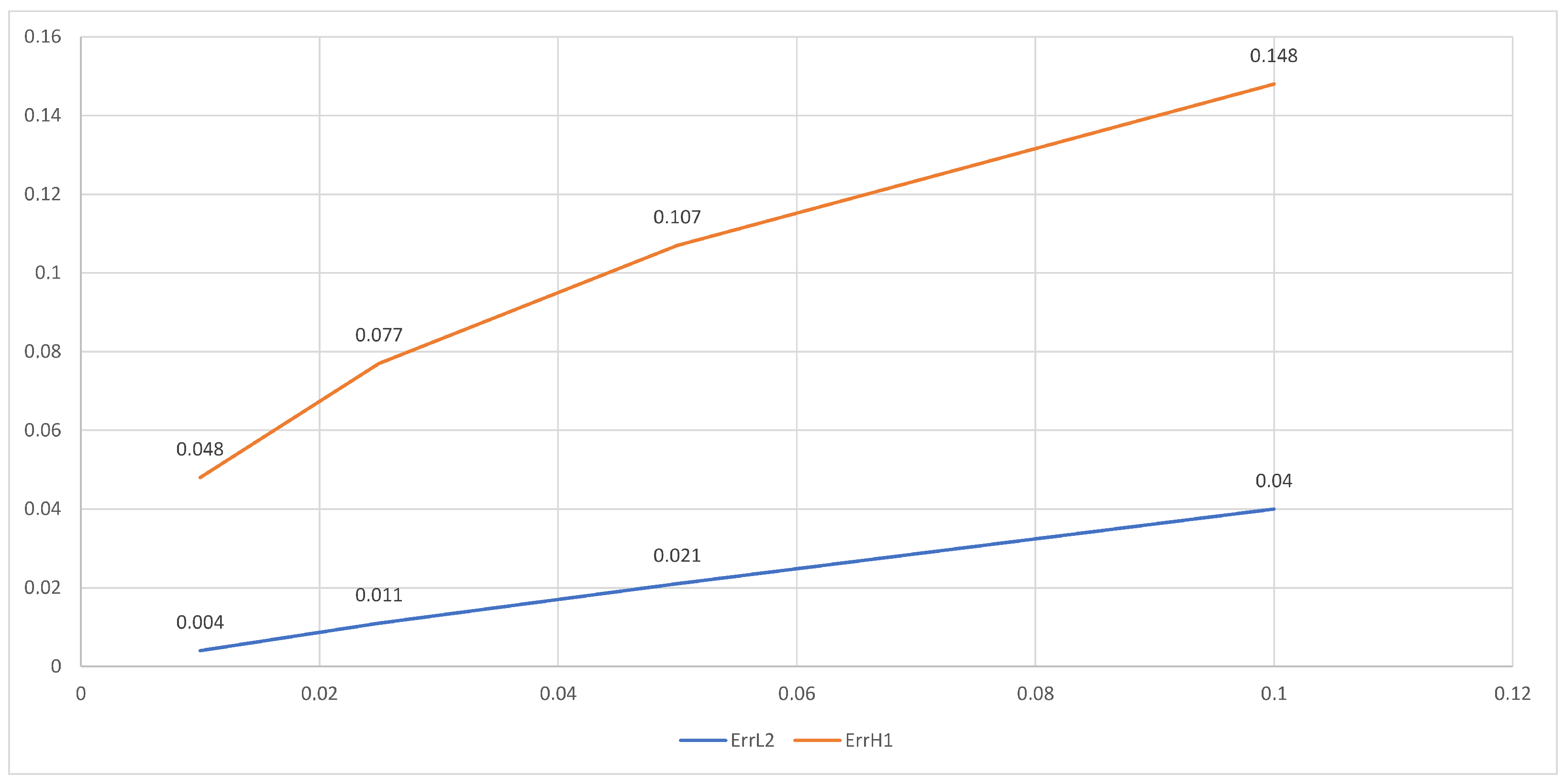 Mathematics 11 03447 g002
