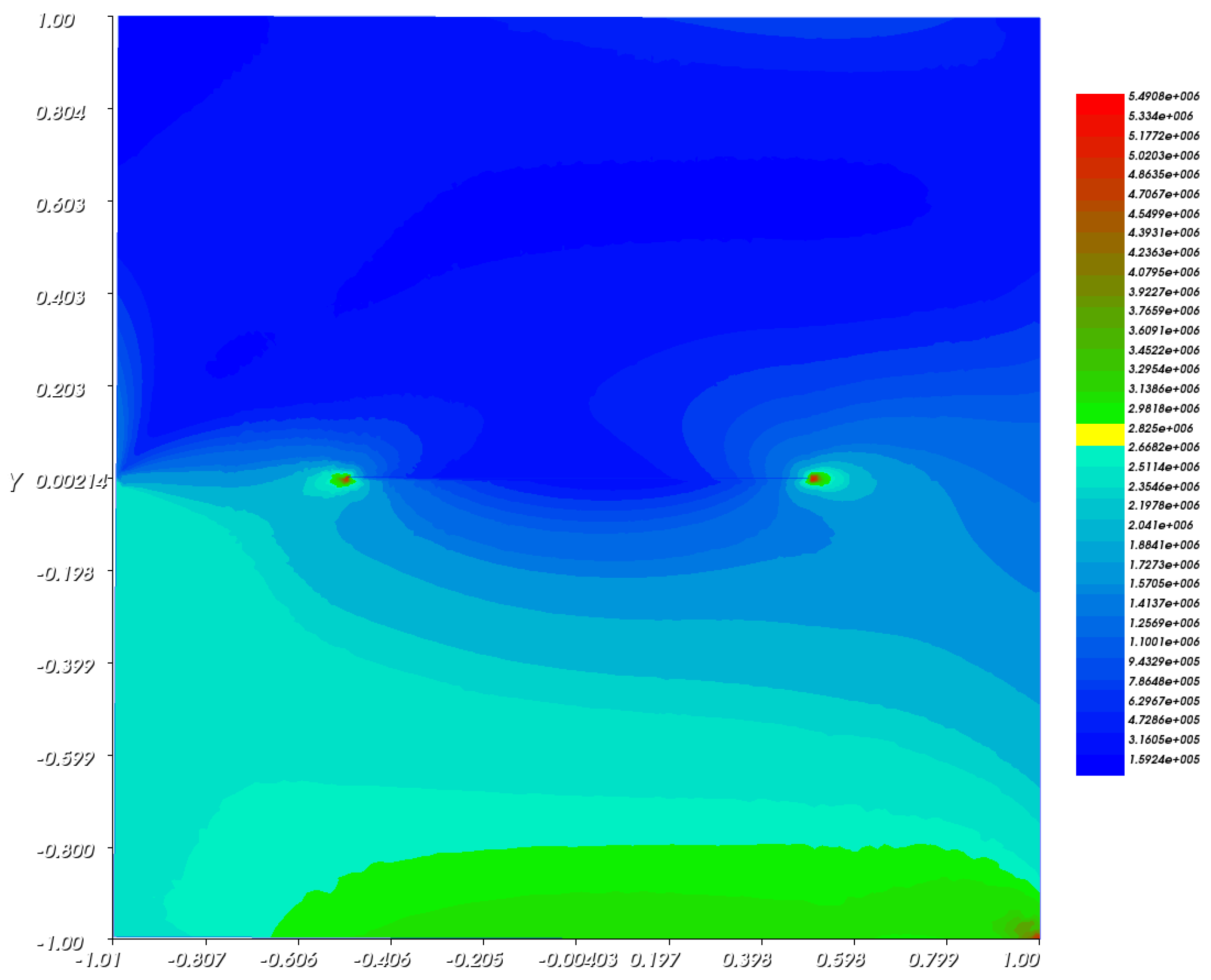 Mathematics 11 03447 g004