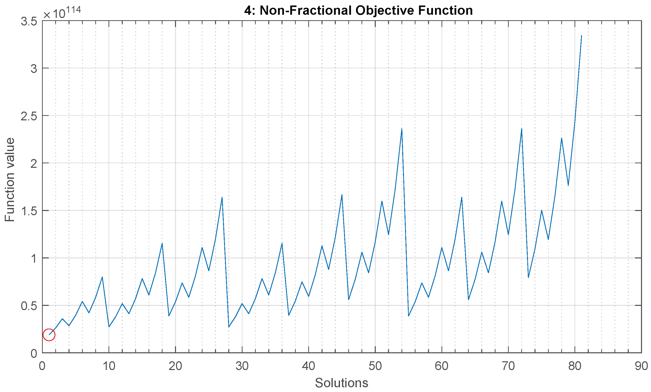 Mathematics 11 03451 g009