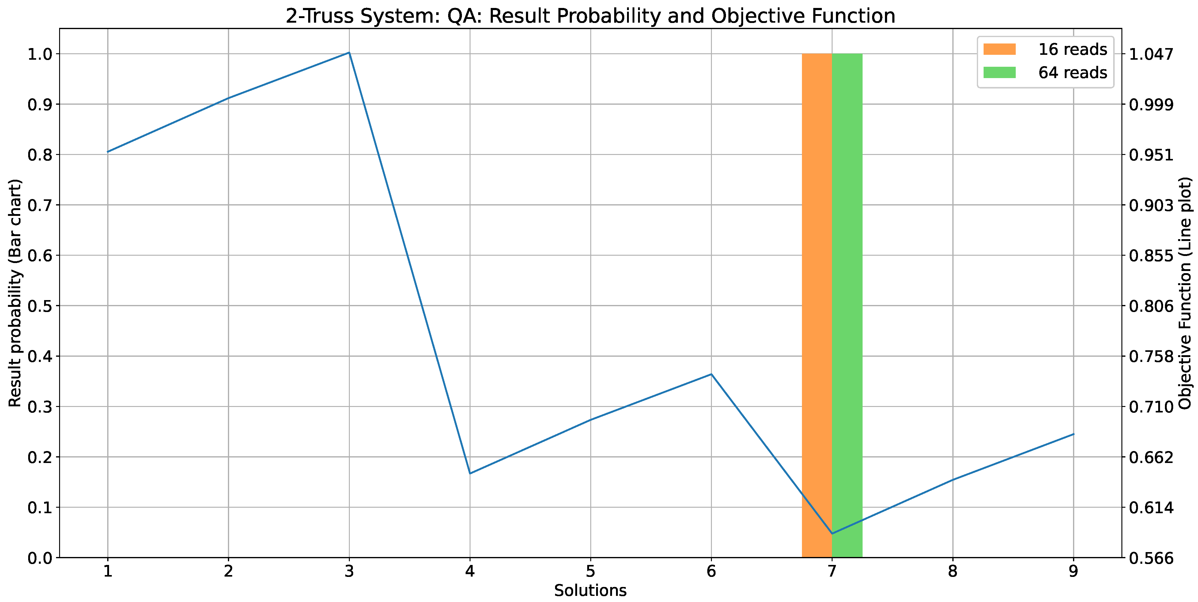 Mathematics 11 03451 g014