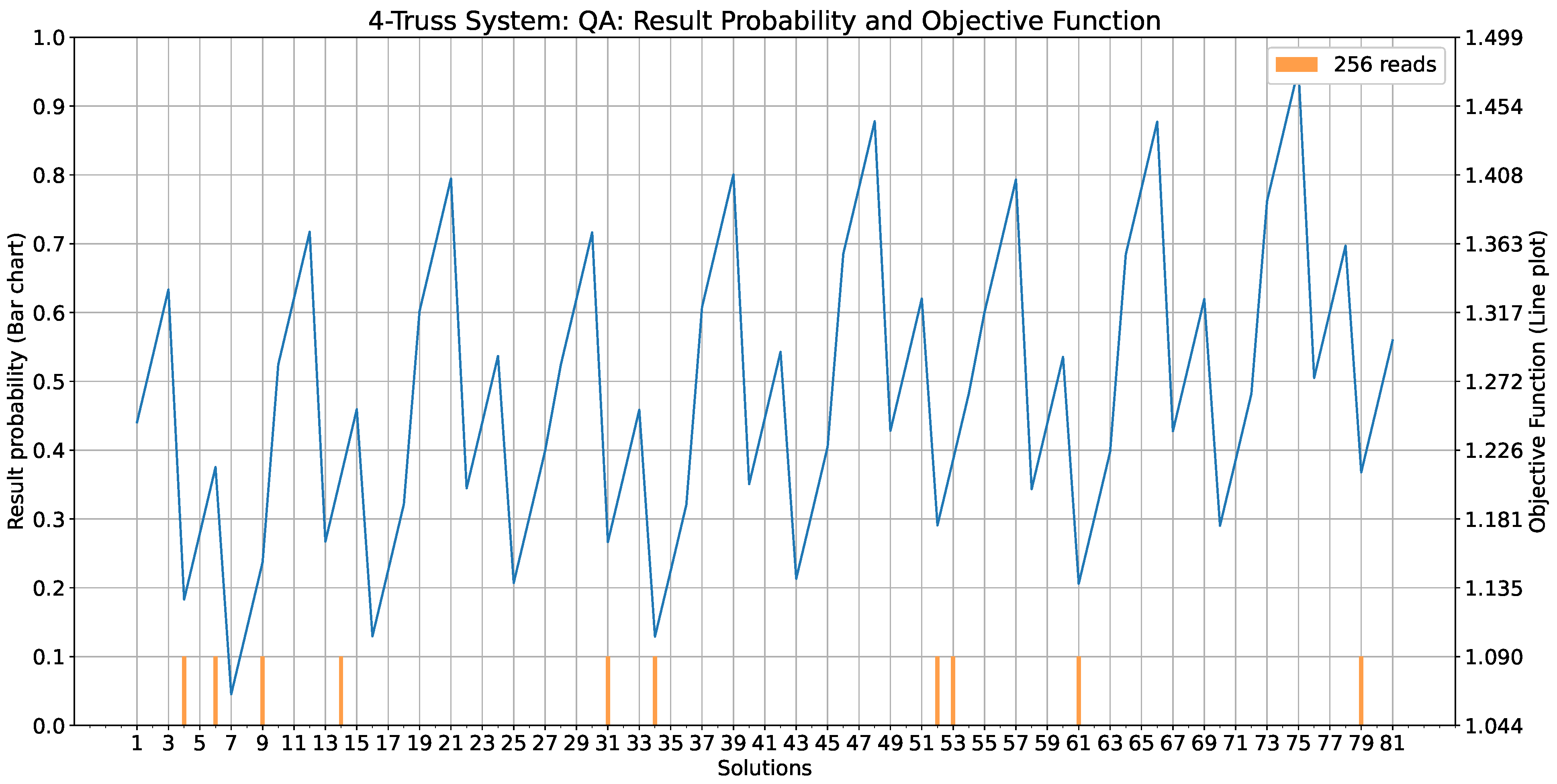 Mathematics 11 03451 g016