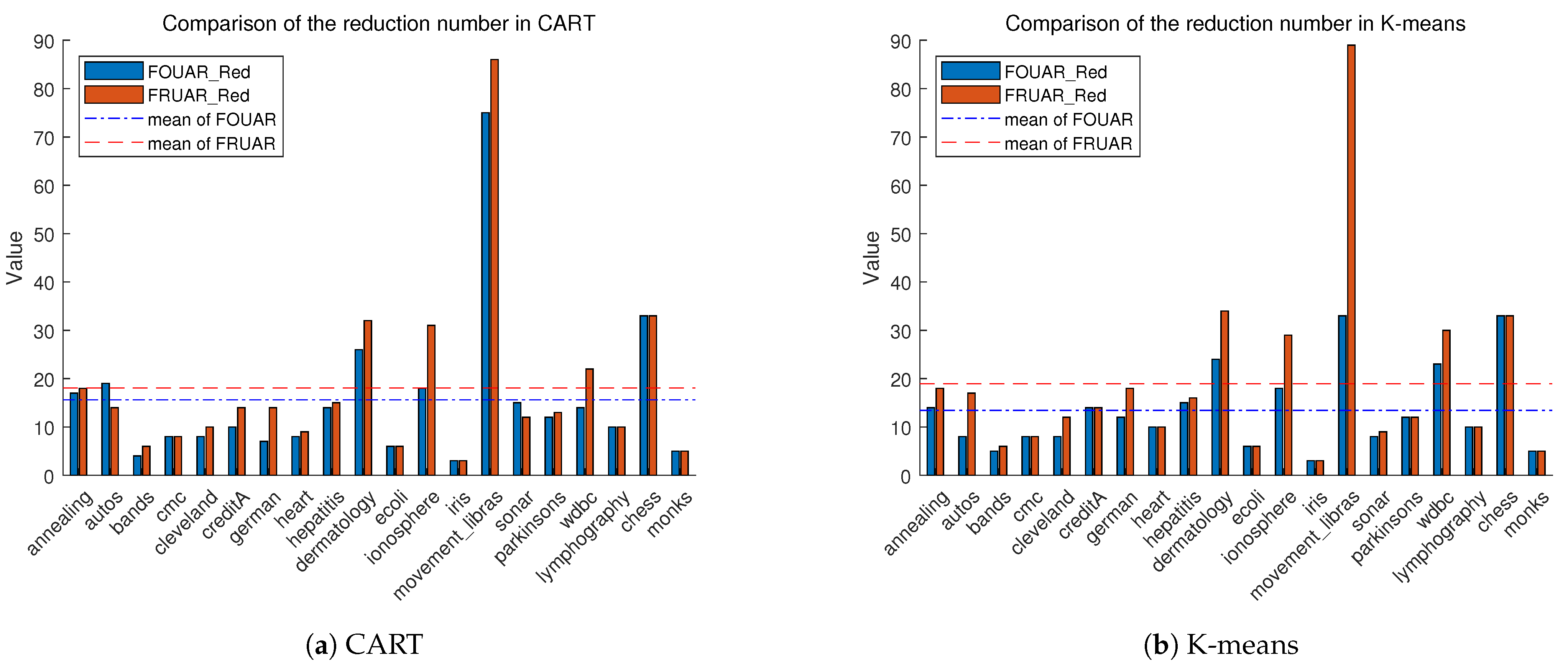 Mathematics 11 03452 g001