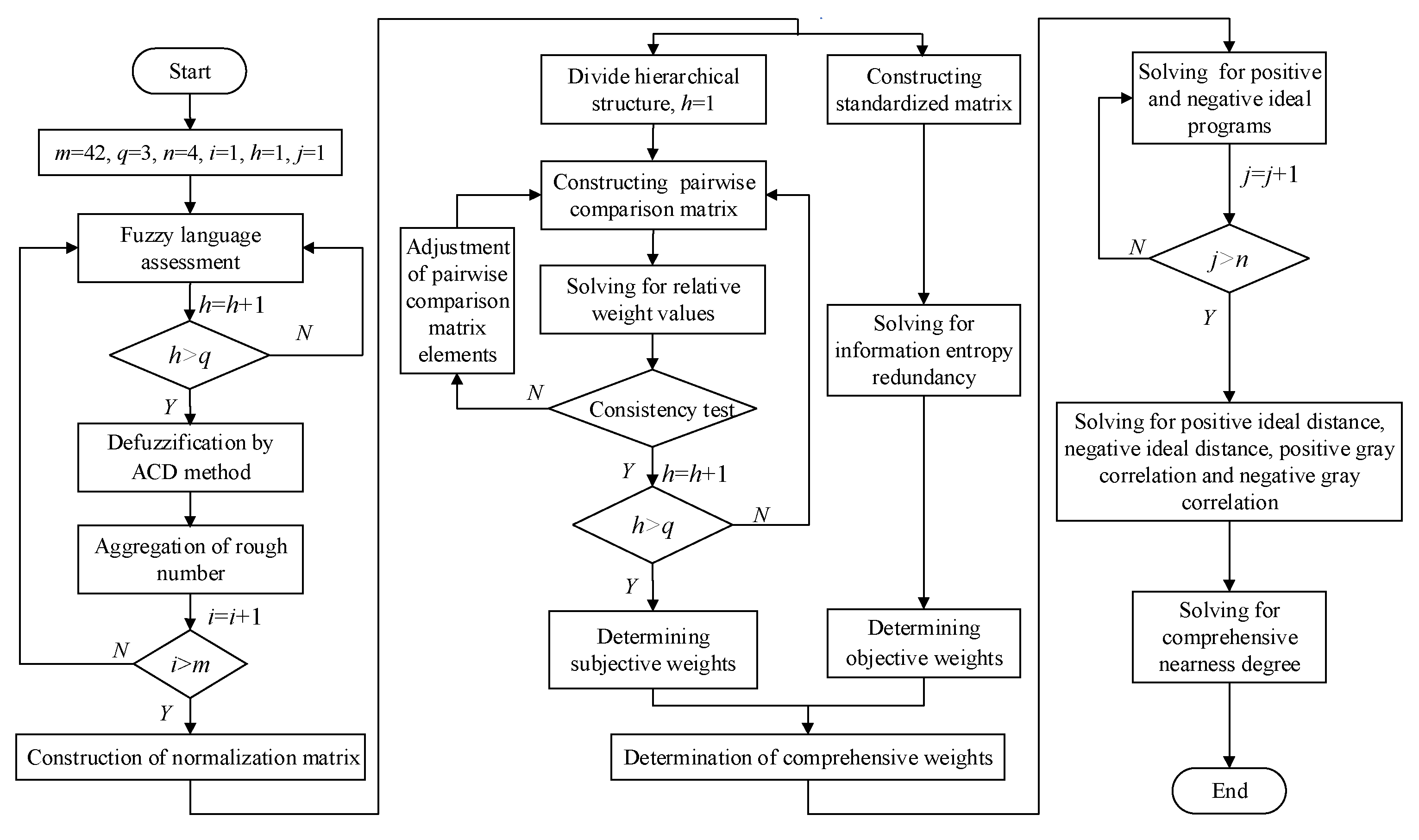 Mathematics 11 03459 g002