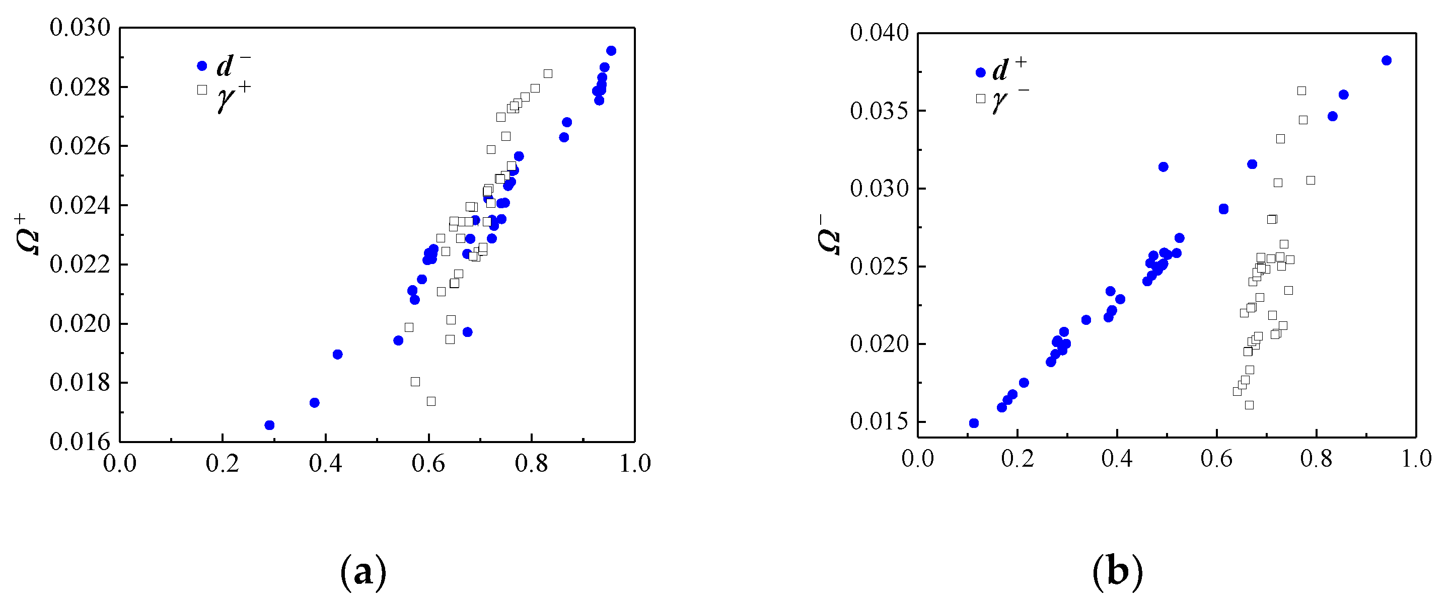 Mathematics 11 03459 g006