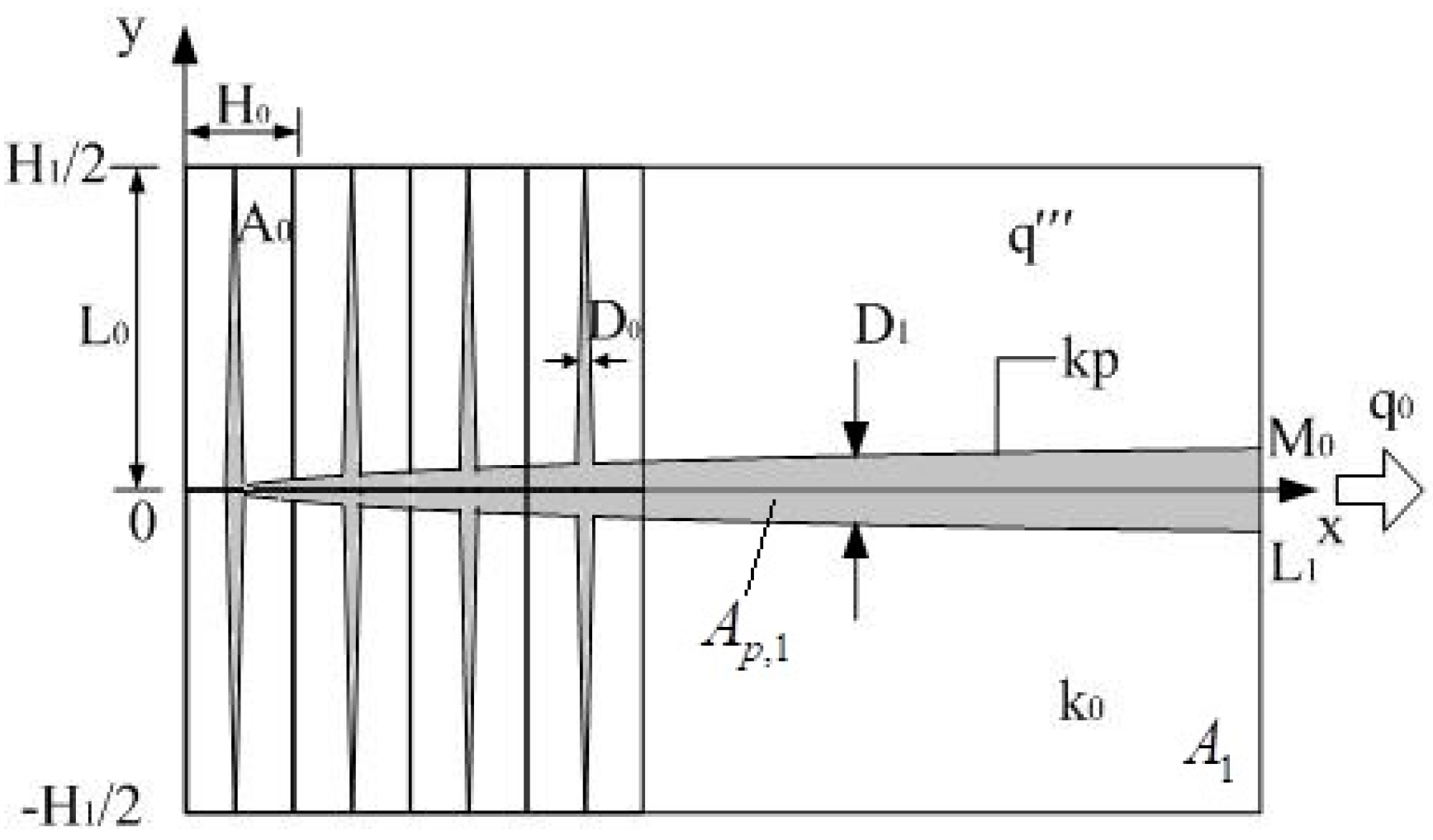 Mathematics 11 03466 g002
