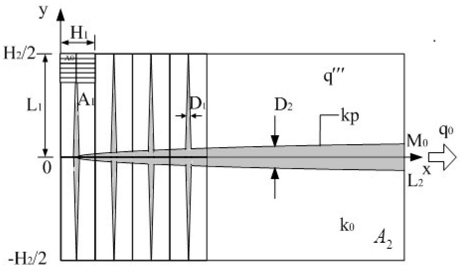 Mathematics 11 03466 g003