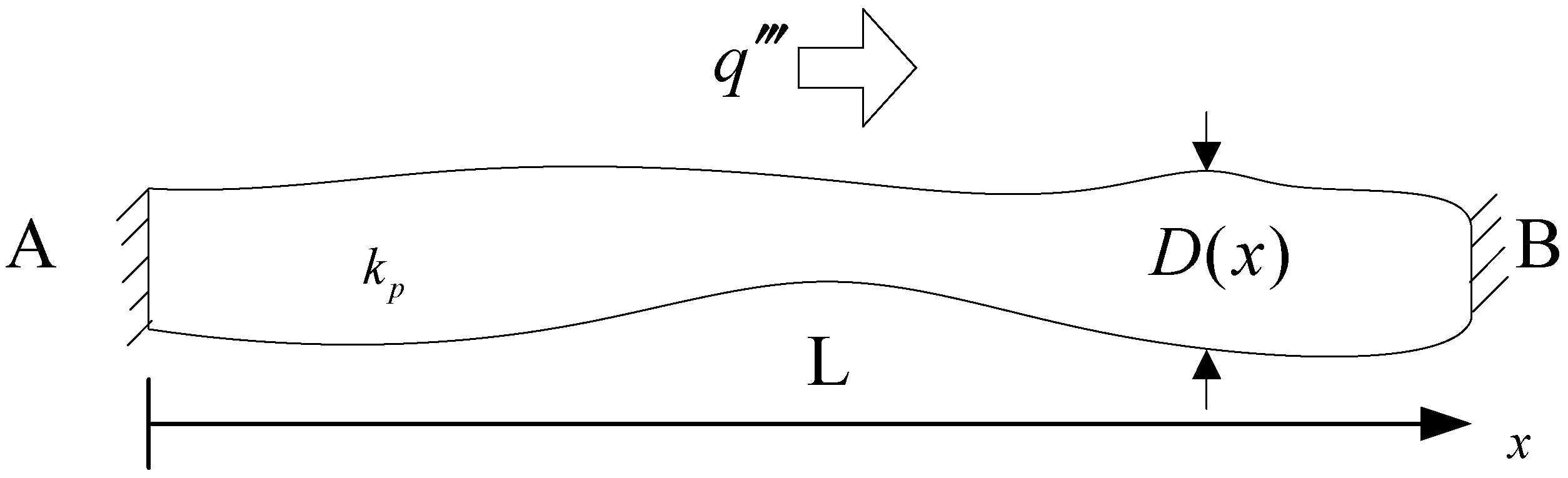 Mathematics 11 03466 g004