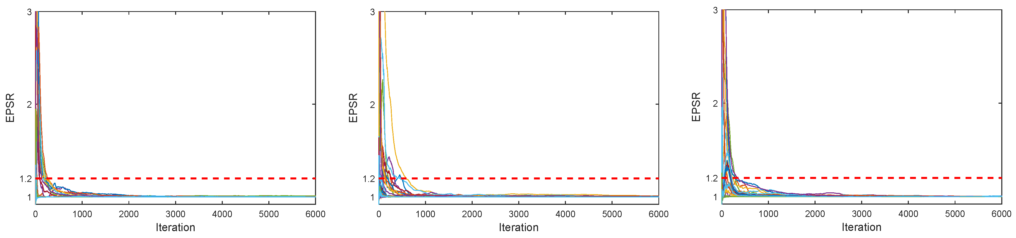 Mathematics 11 03469 g001