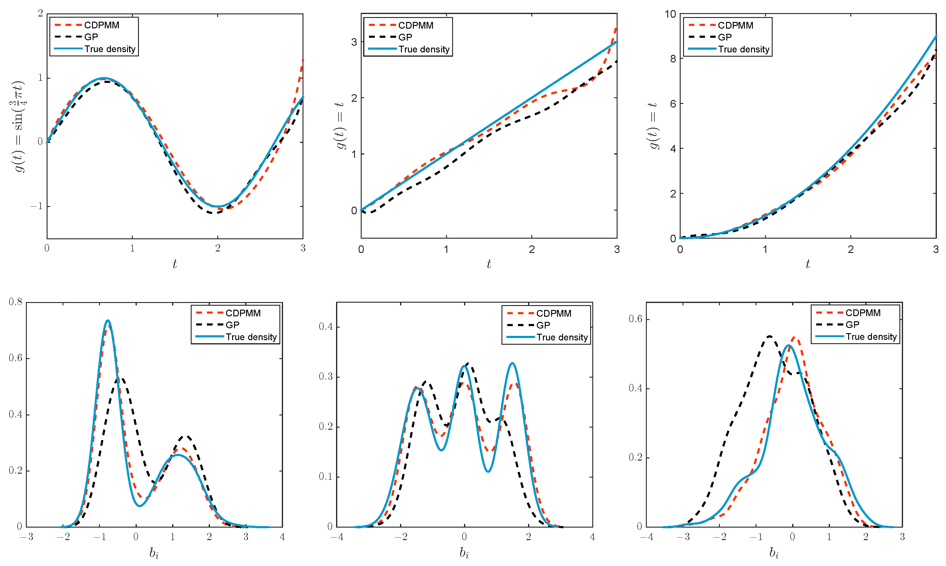 Mathematics 11 03469 g002
