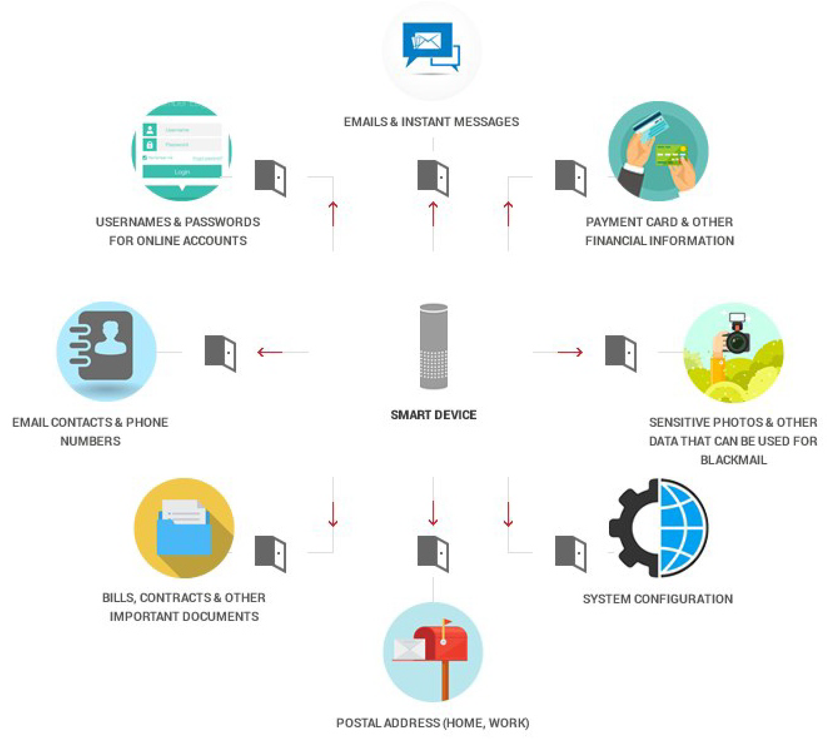 Mathematics 11 03477 g001