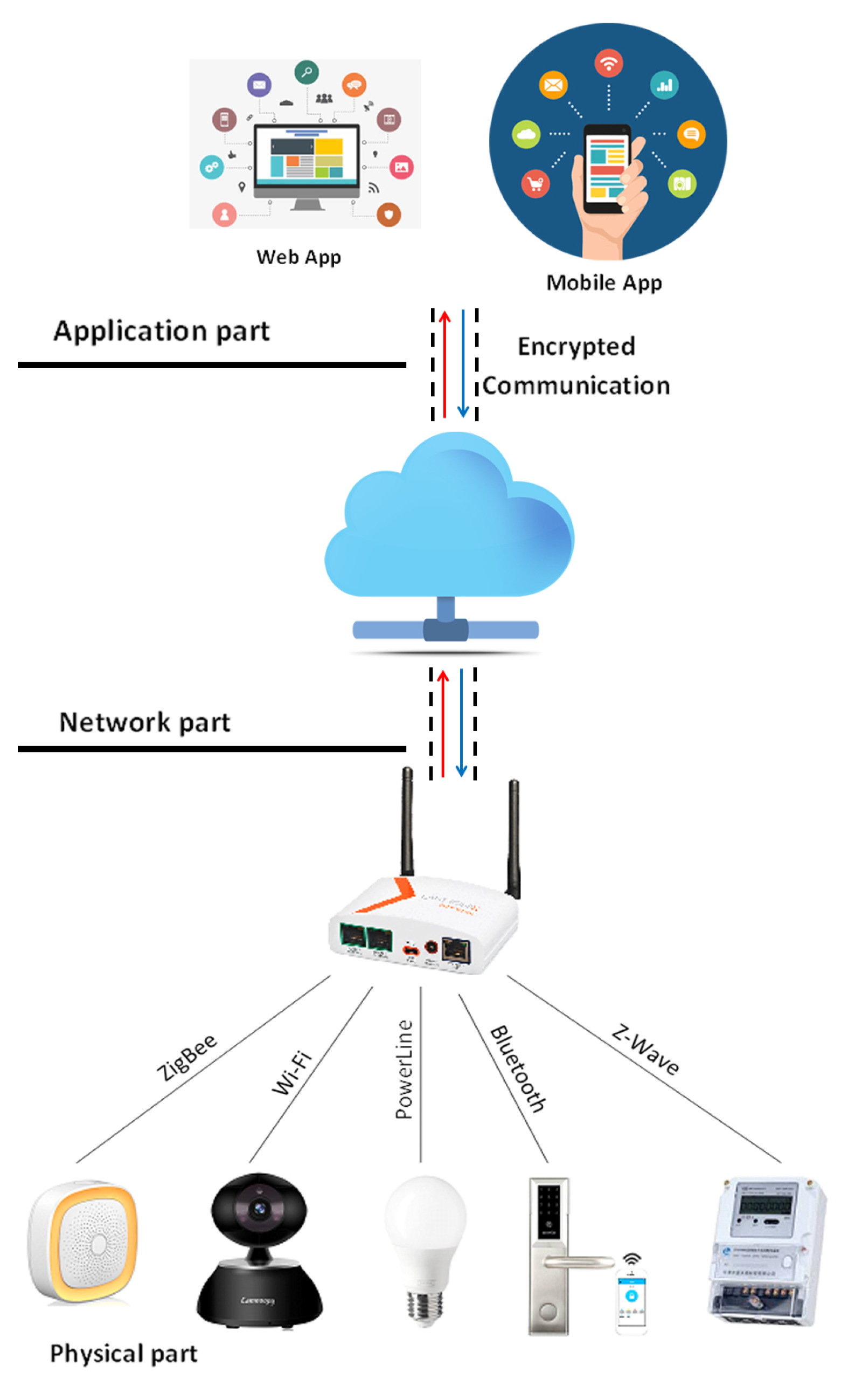 Mathematics 11 03477 g002