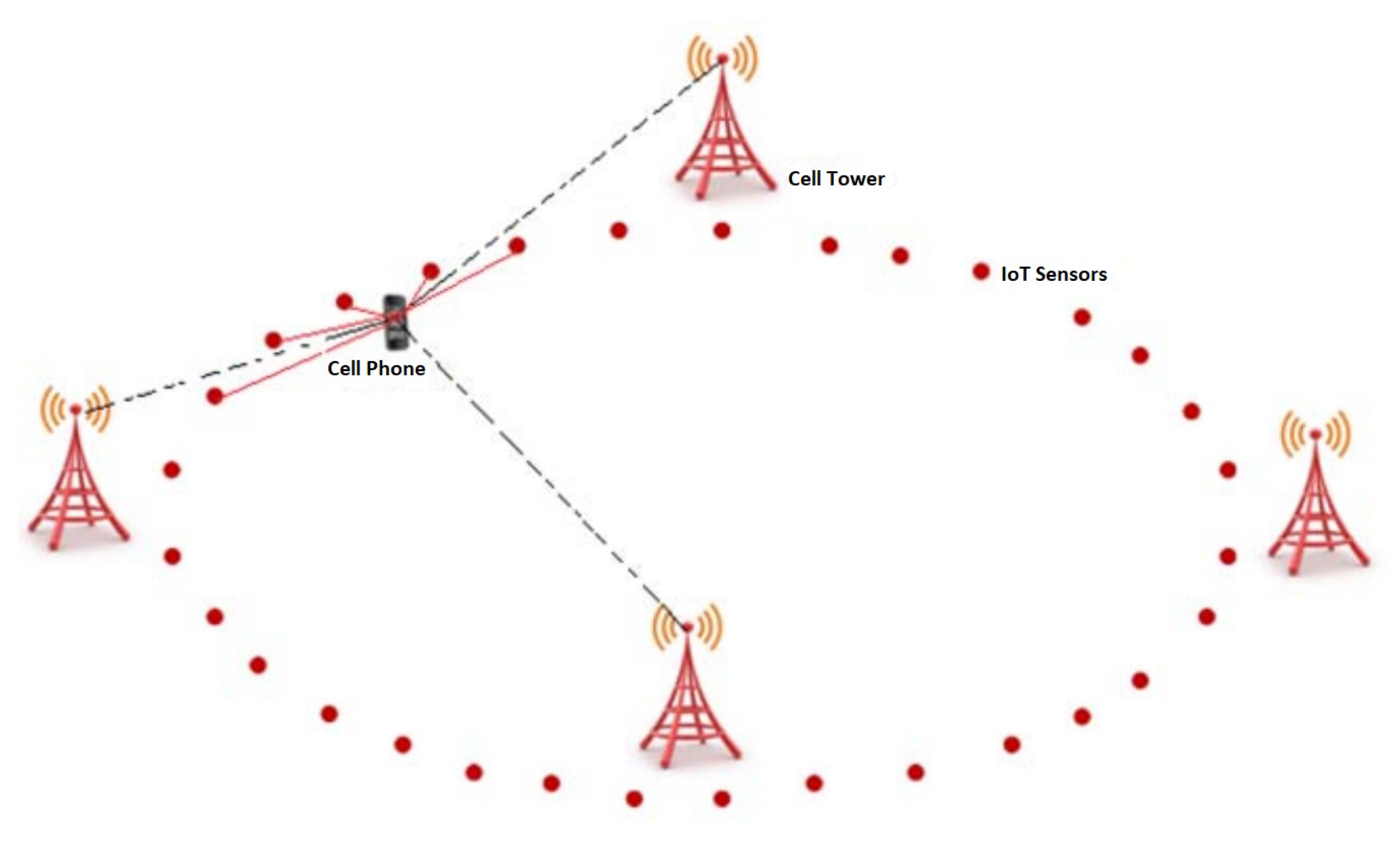 Mathematics 11 03477 g004