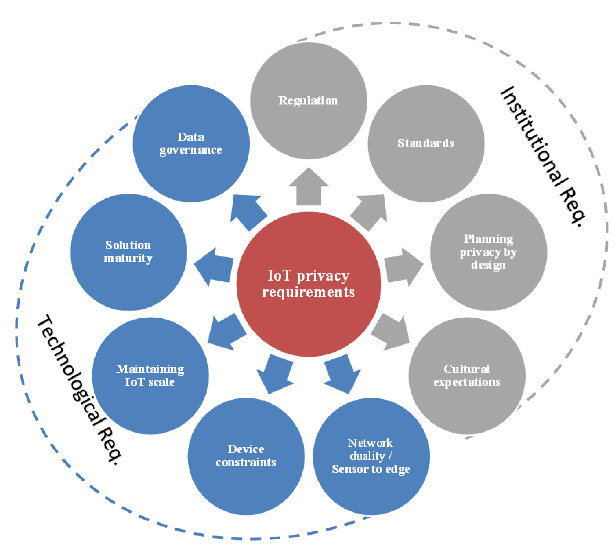 Mathematics 11 03477 g007