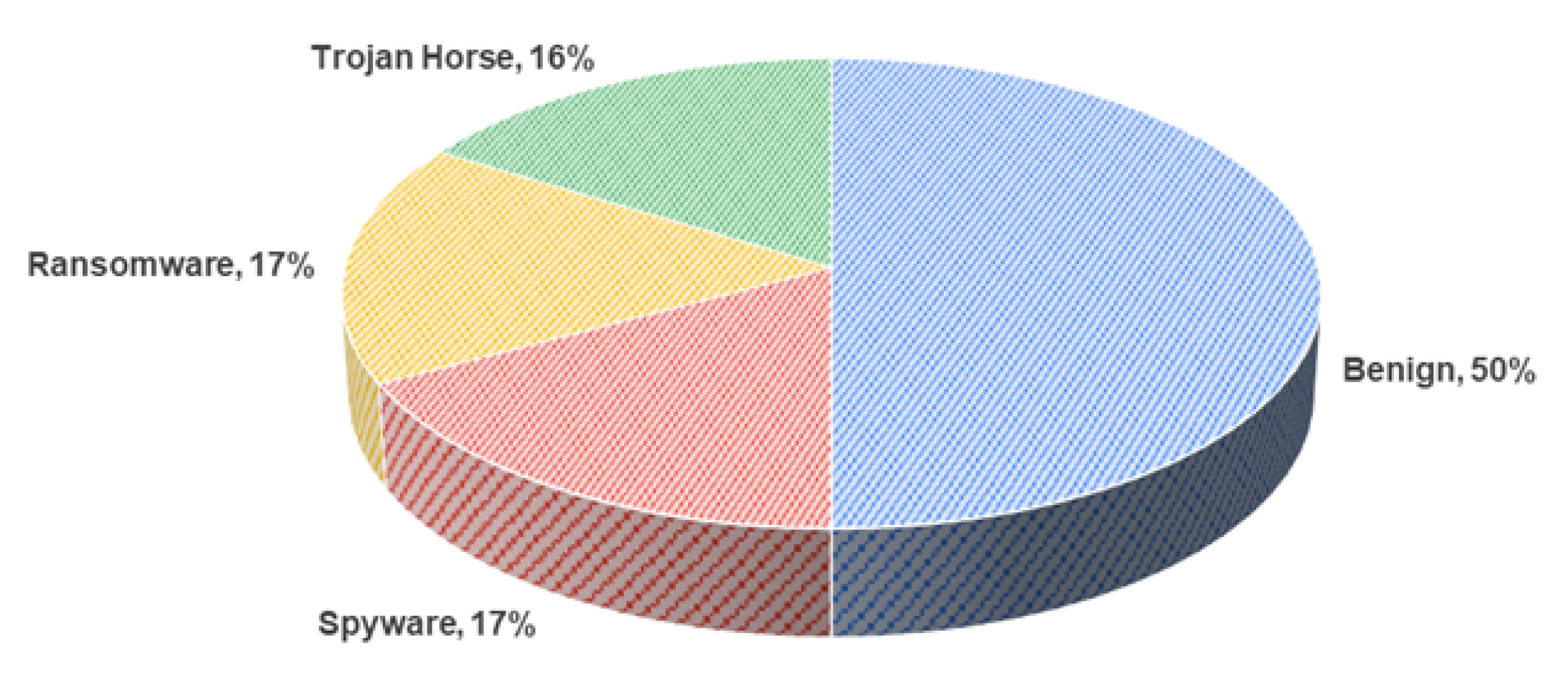 Mathematics 11 03477 g009
