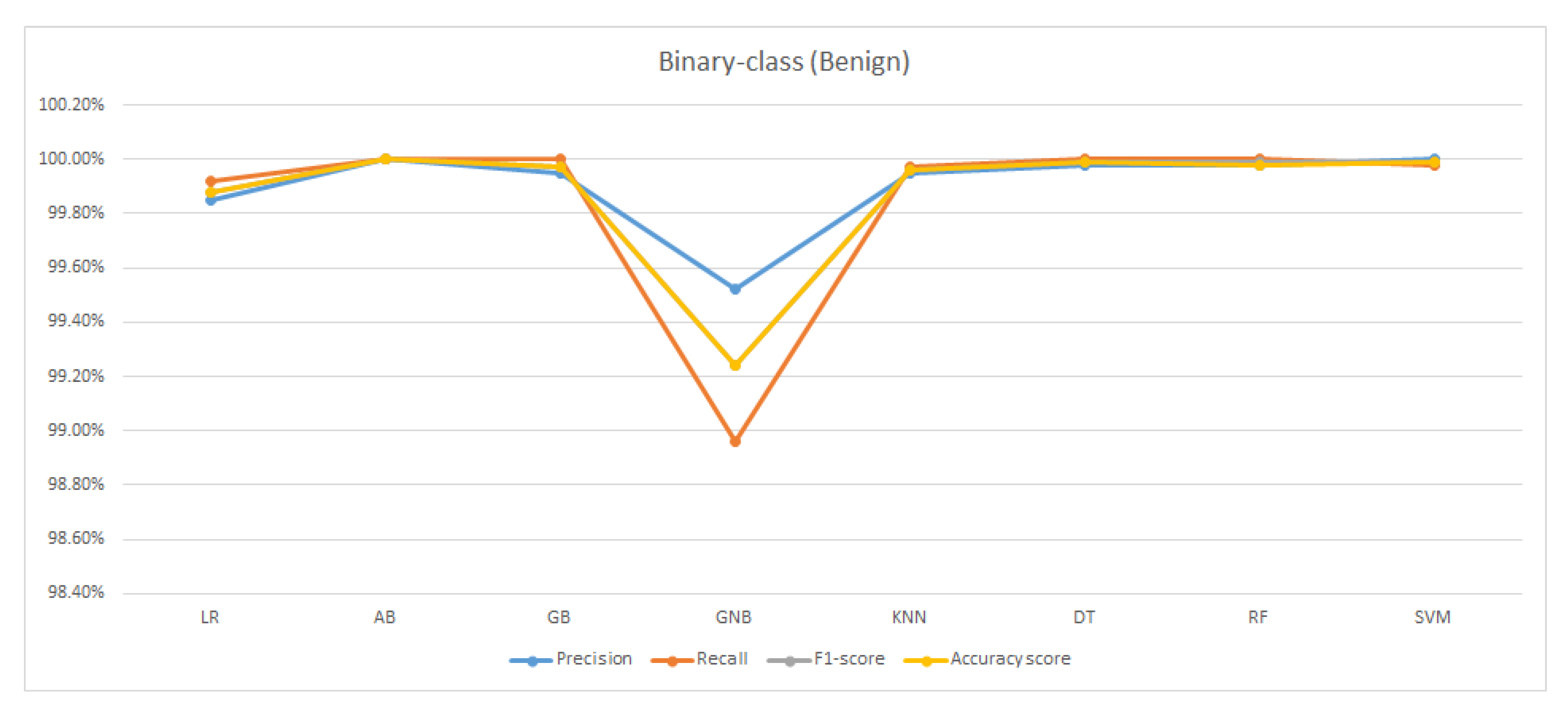 Mathematics 11 03477 g012
