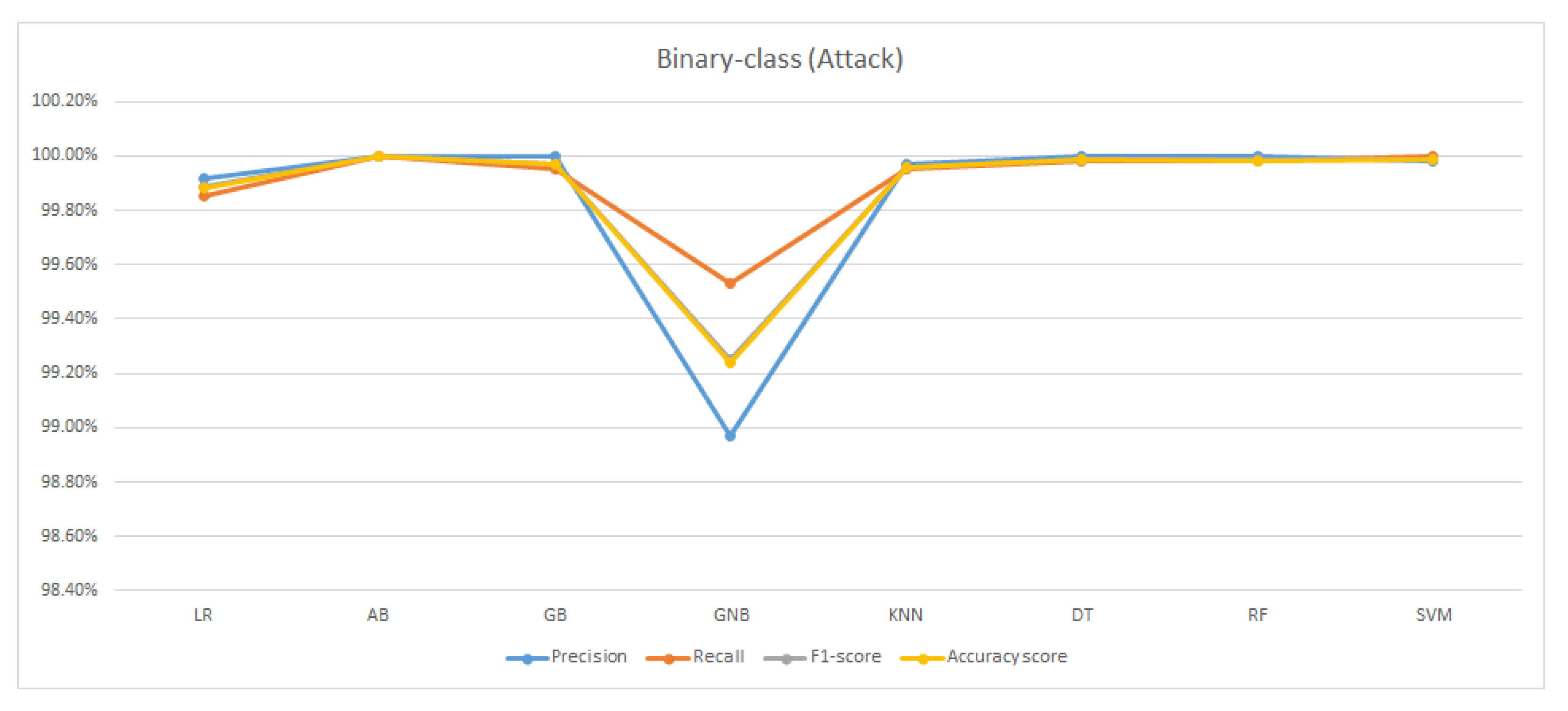Mathematics 11 03477 g013