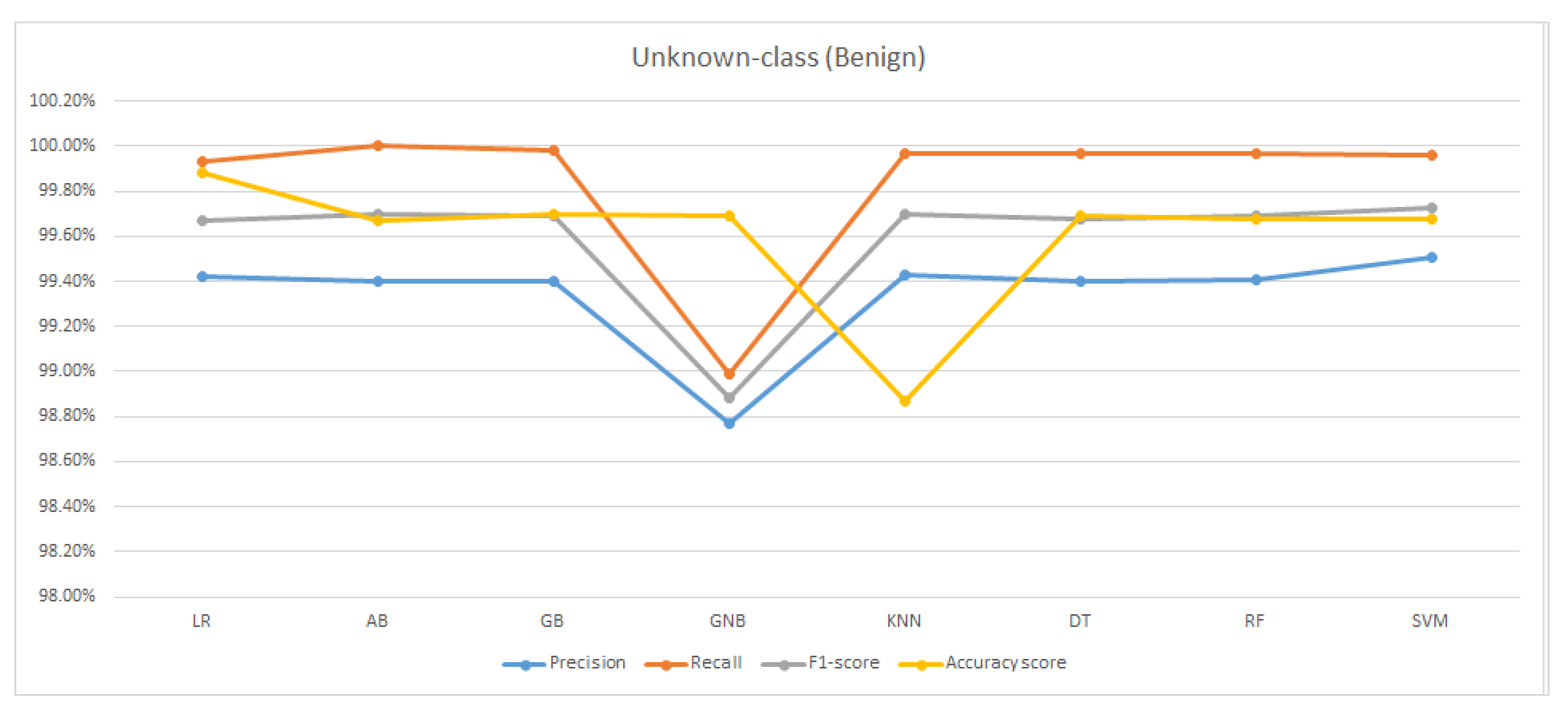 Mathematics 11 03477 g014