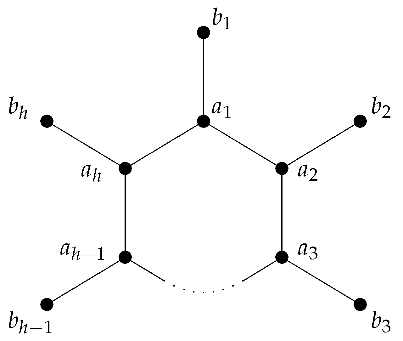 Mathematics 11 03479 g001 Mathematics 11 03479 g001