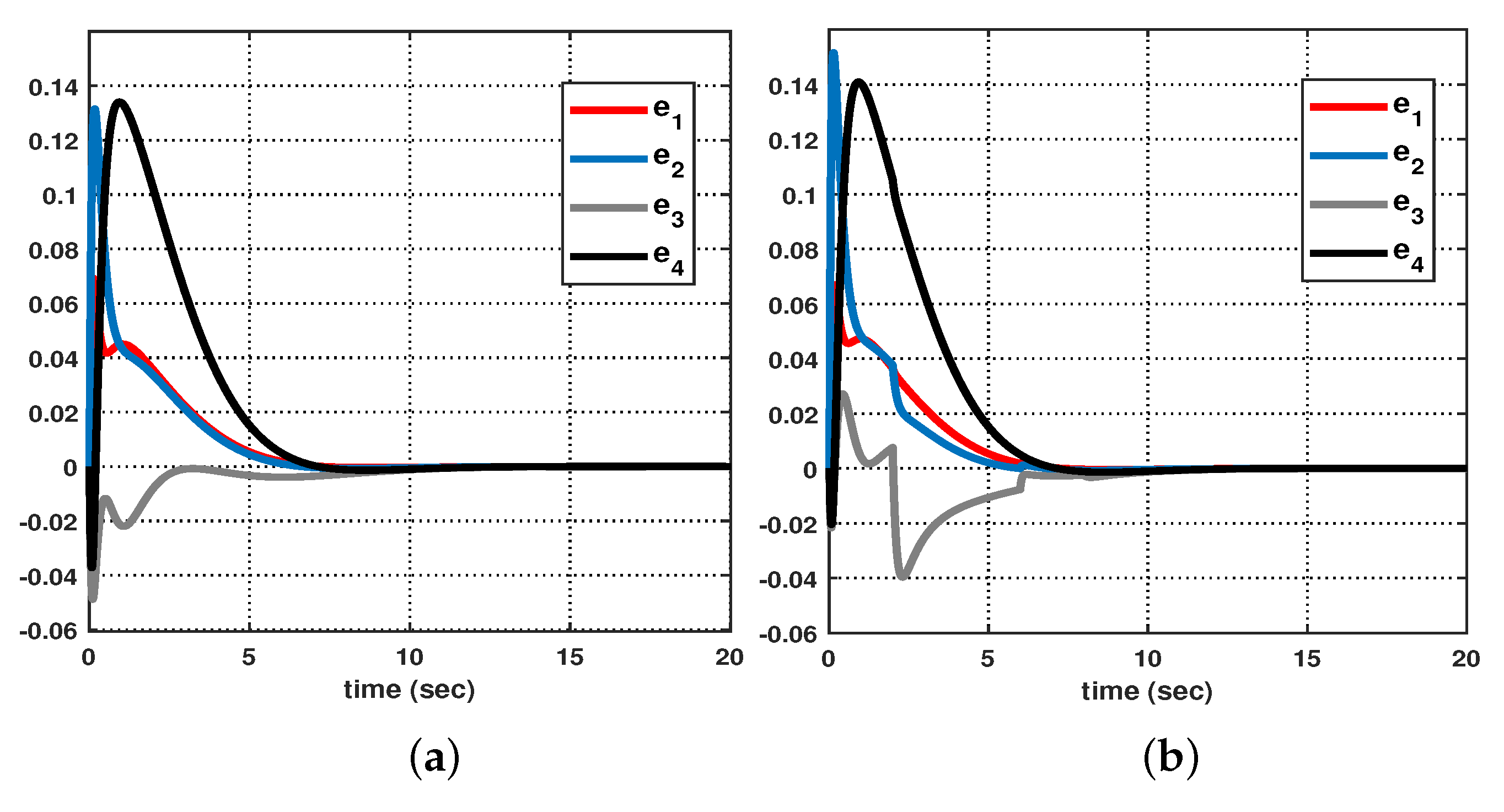 Mathematics 11 03481 g006