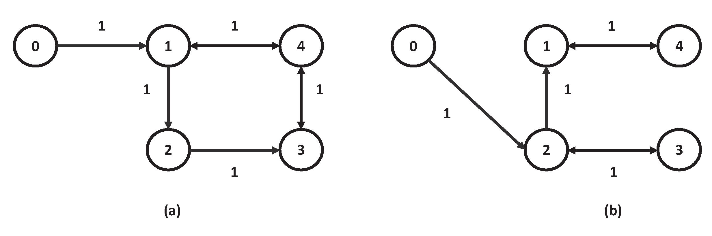 Mathematics 11 03481 g007