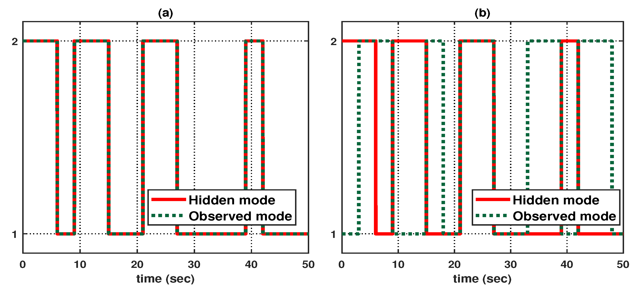 Mathematics 11 03481 g008