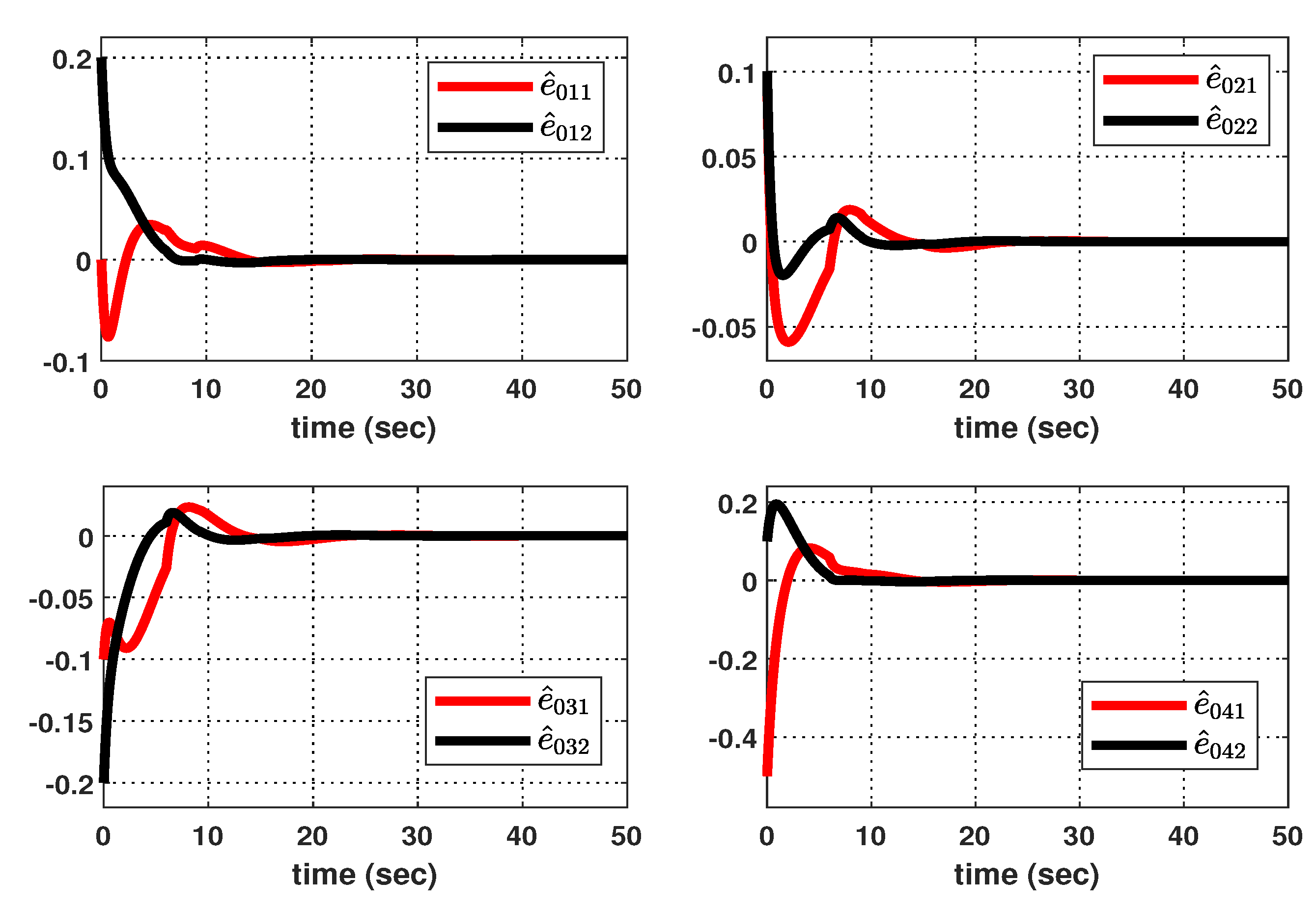 Mathematics 11 03481 g009
