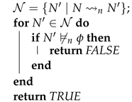 Mathematics 11 03484 i003 Mathematics 11 03484 i003
