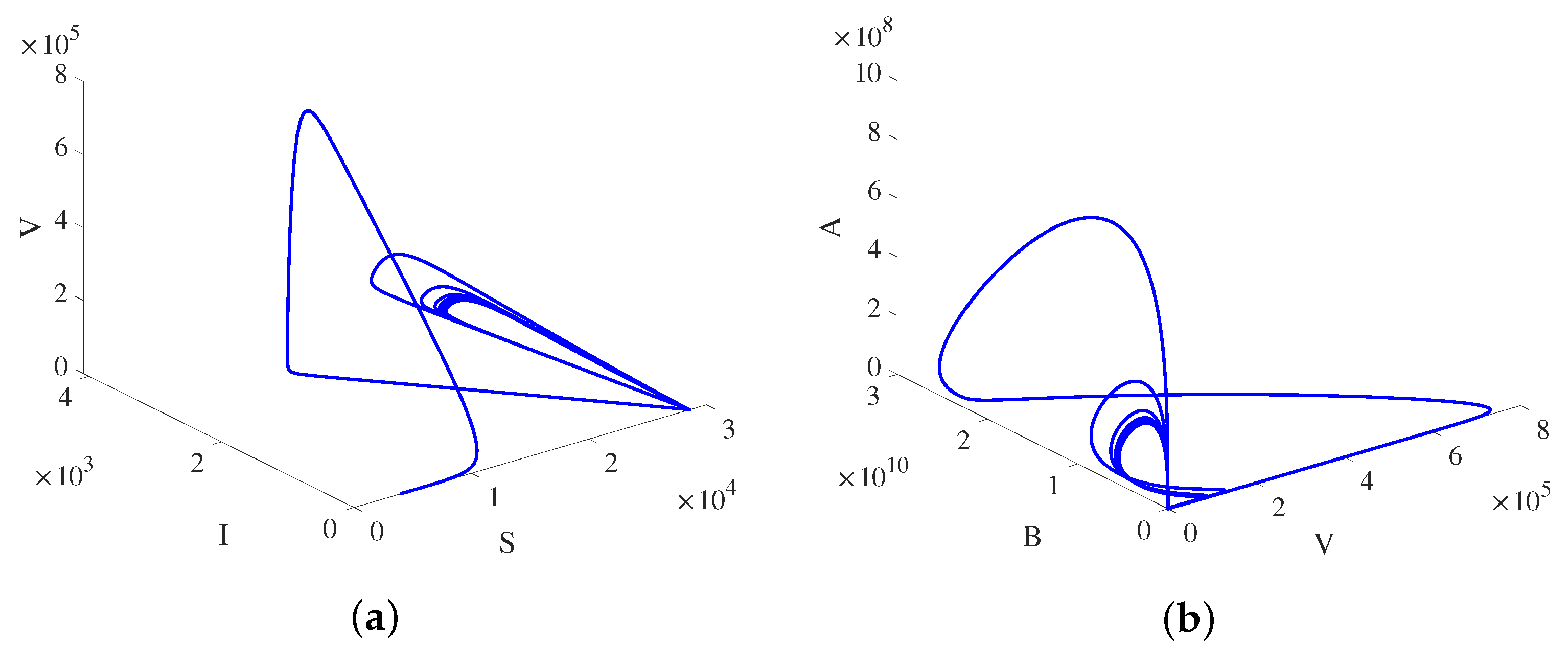 Mathematics 11 03485 g006