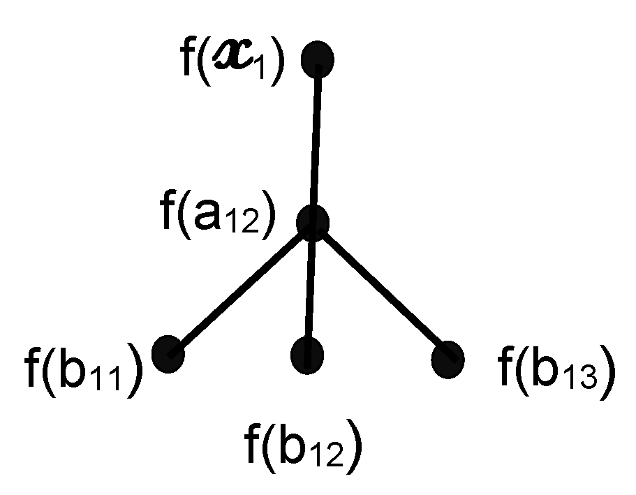 Mathematics 11 03487 g002 Mathematics 11 03487 g002